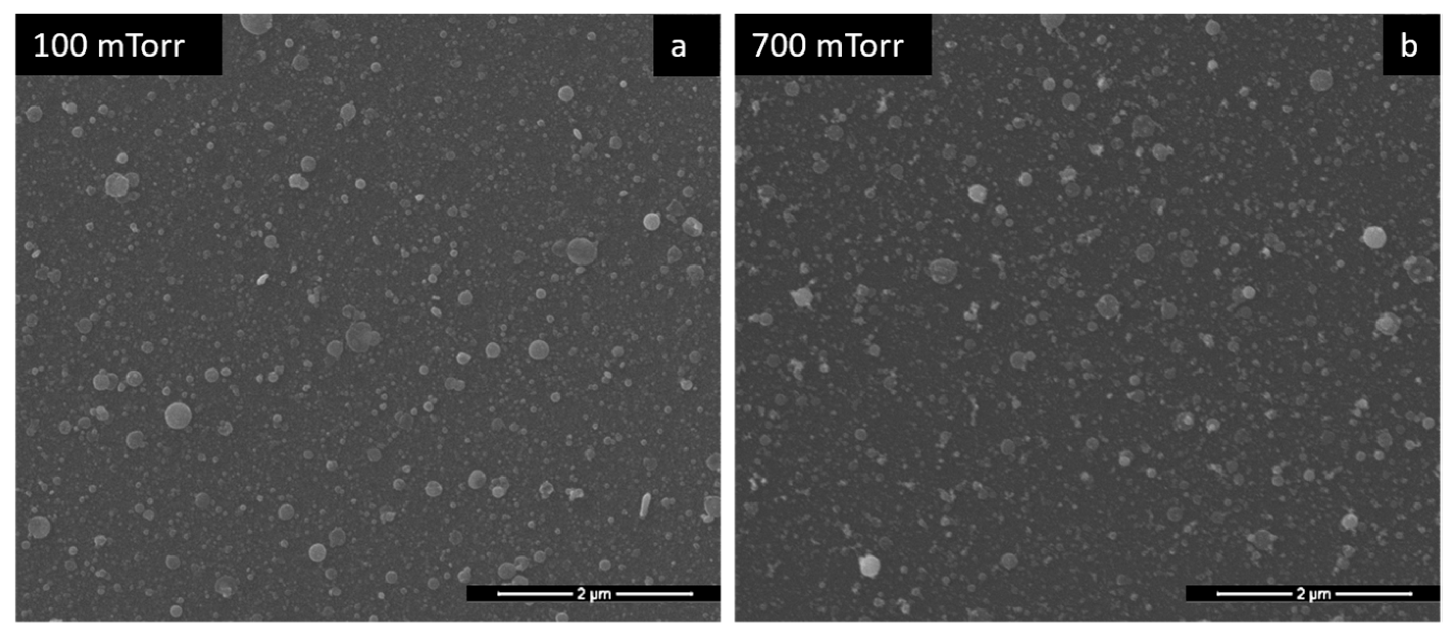 Materials 15 08012 g004