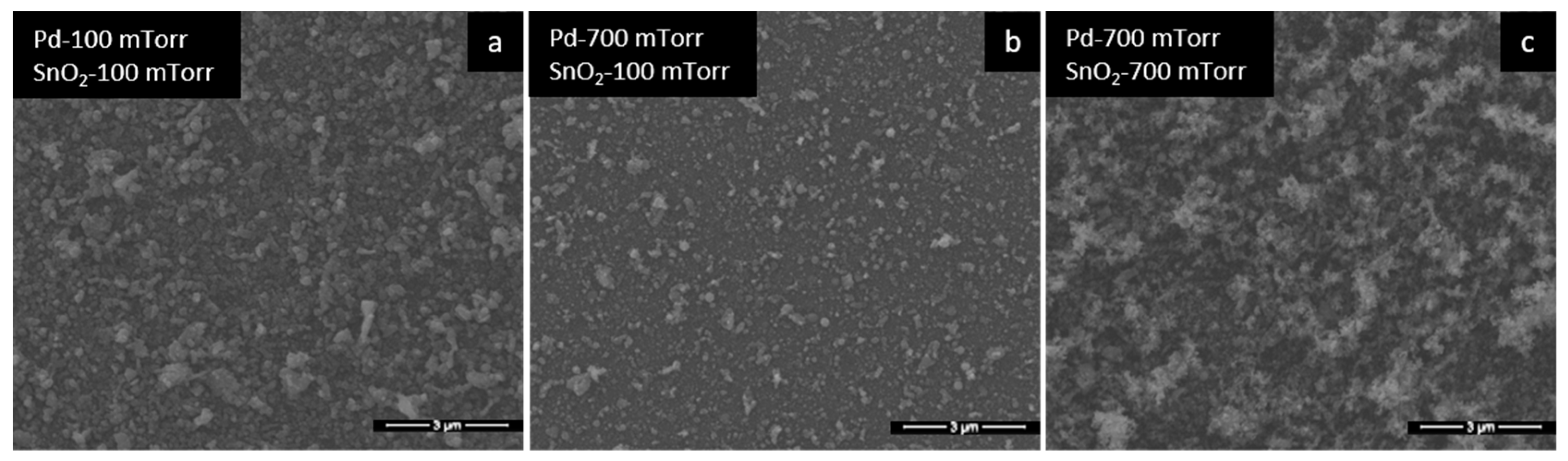 Materials 15 08012 g005