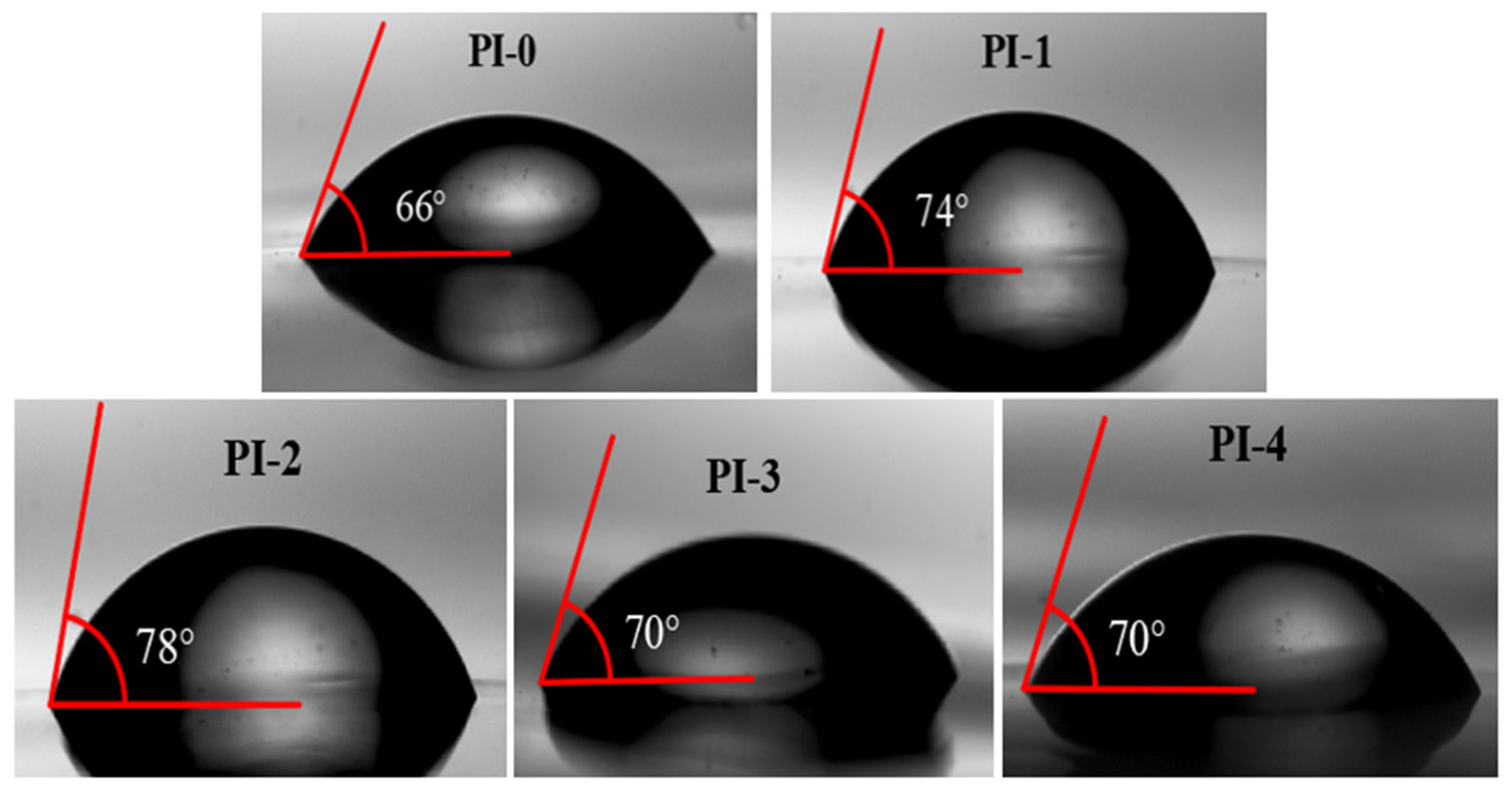 Materials 15 08014 g007 Materials 15 08014 g007