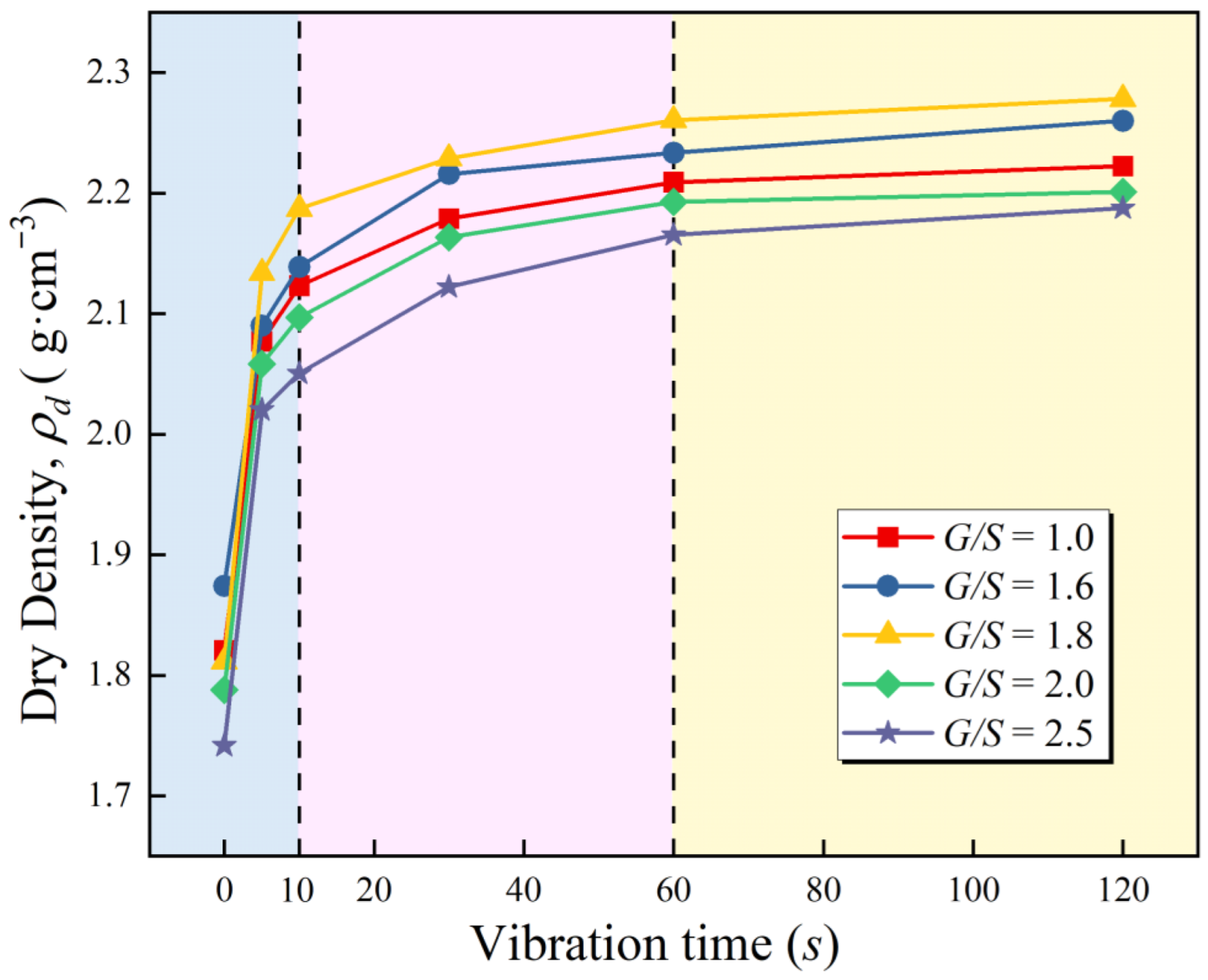 Materials 15 08016 g006