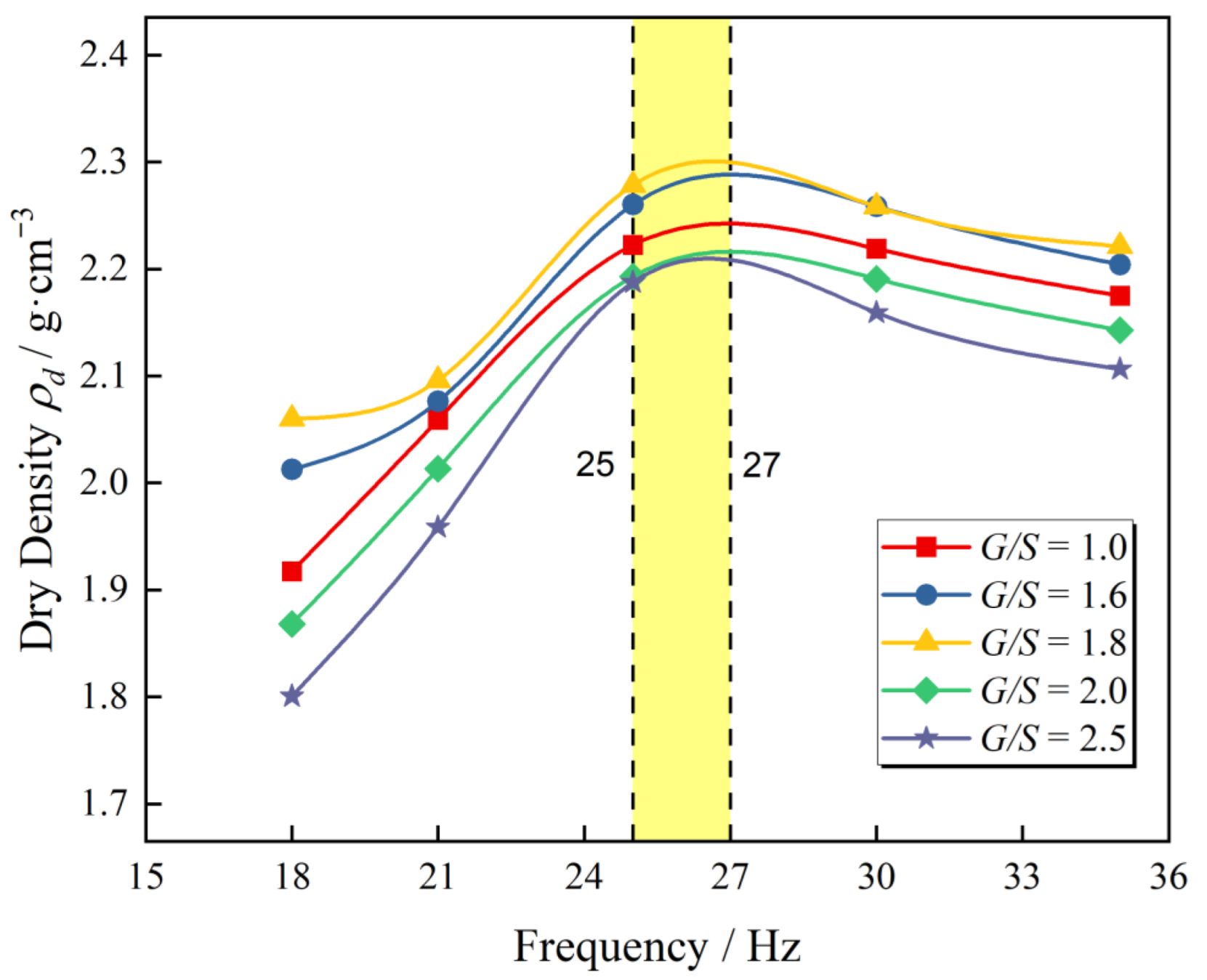 Materials 15 08016 g008