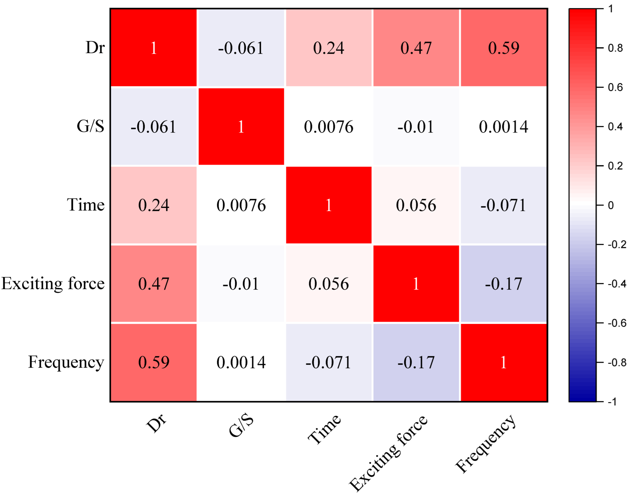 Materials 15 08016 g011