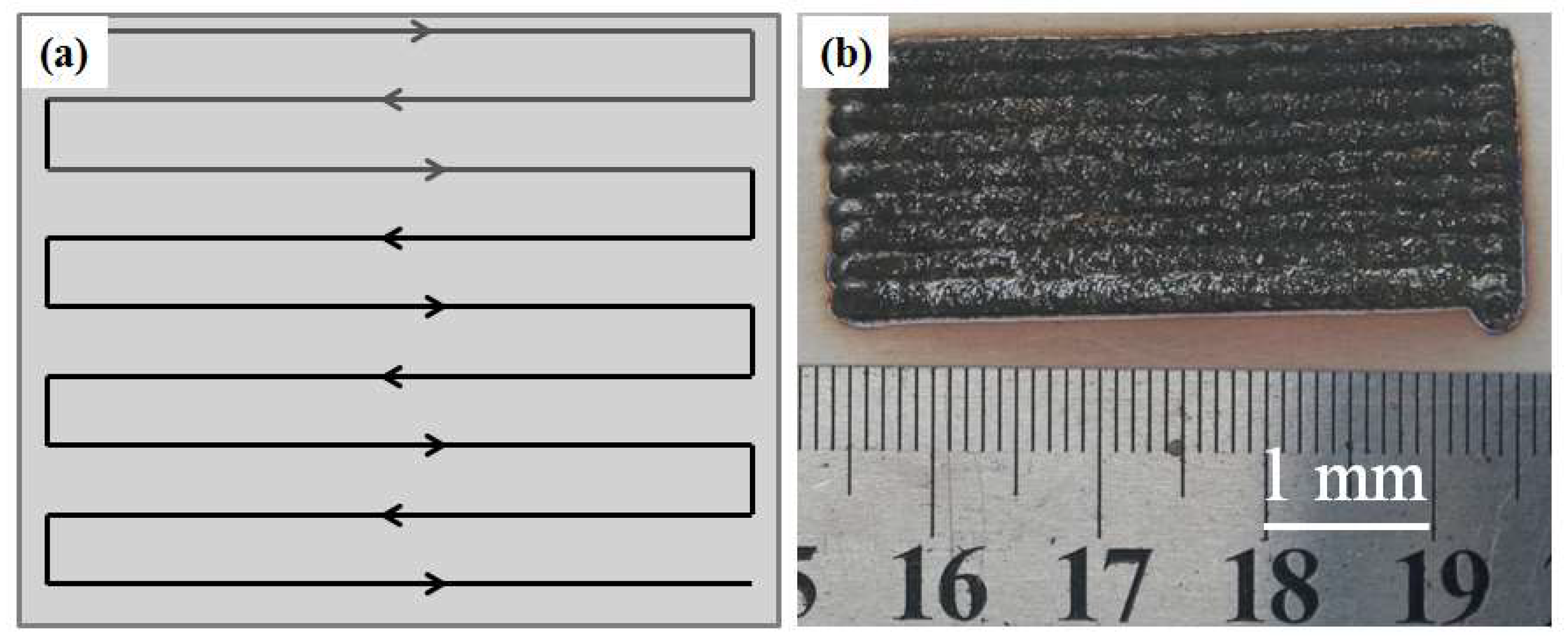 Materials 15 08020 g002 Materials 15 08020 g002