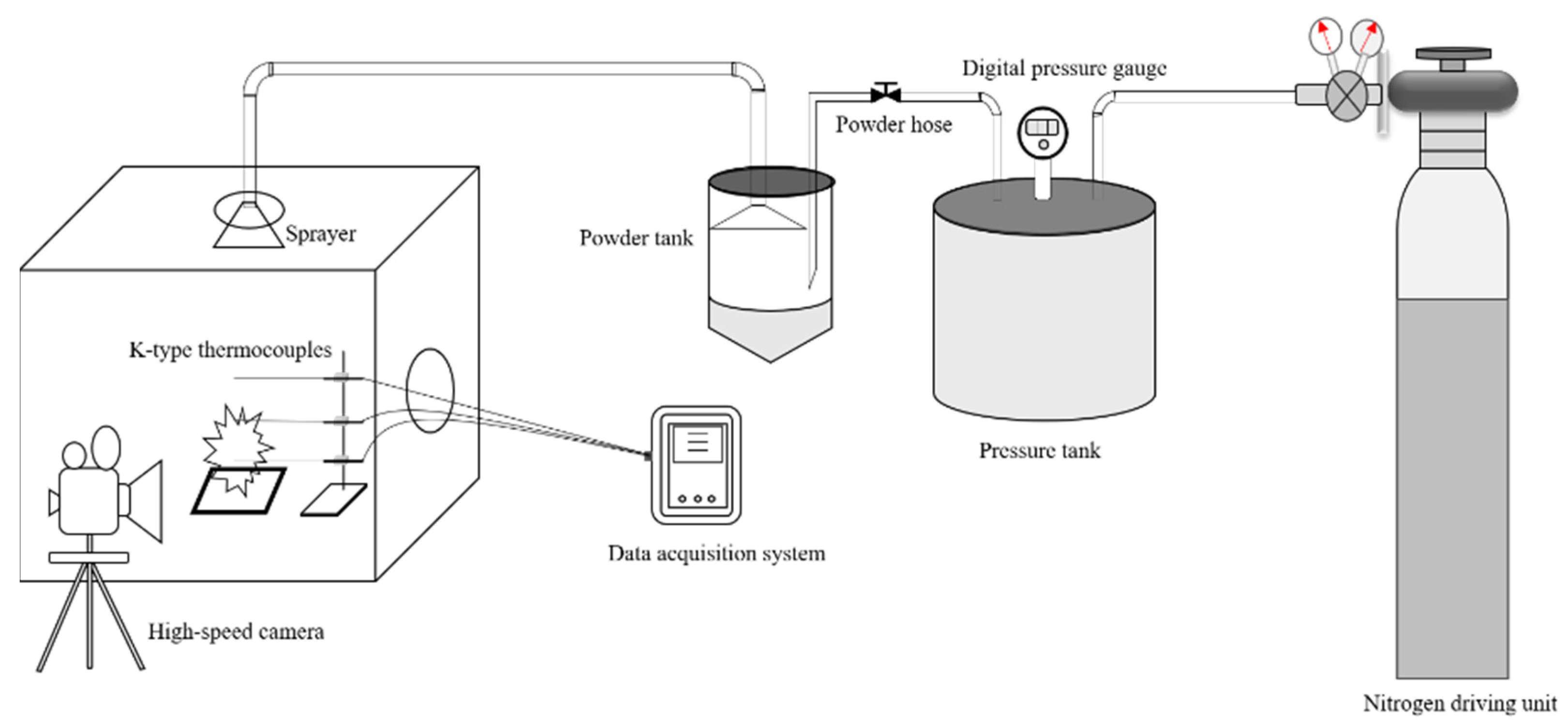 Materials 15 08021 g002