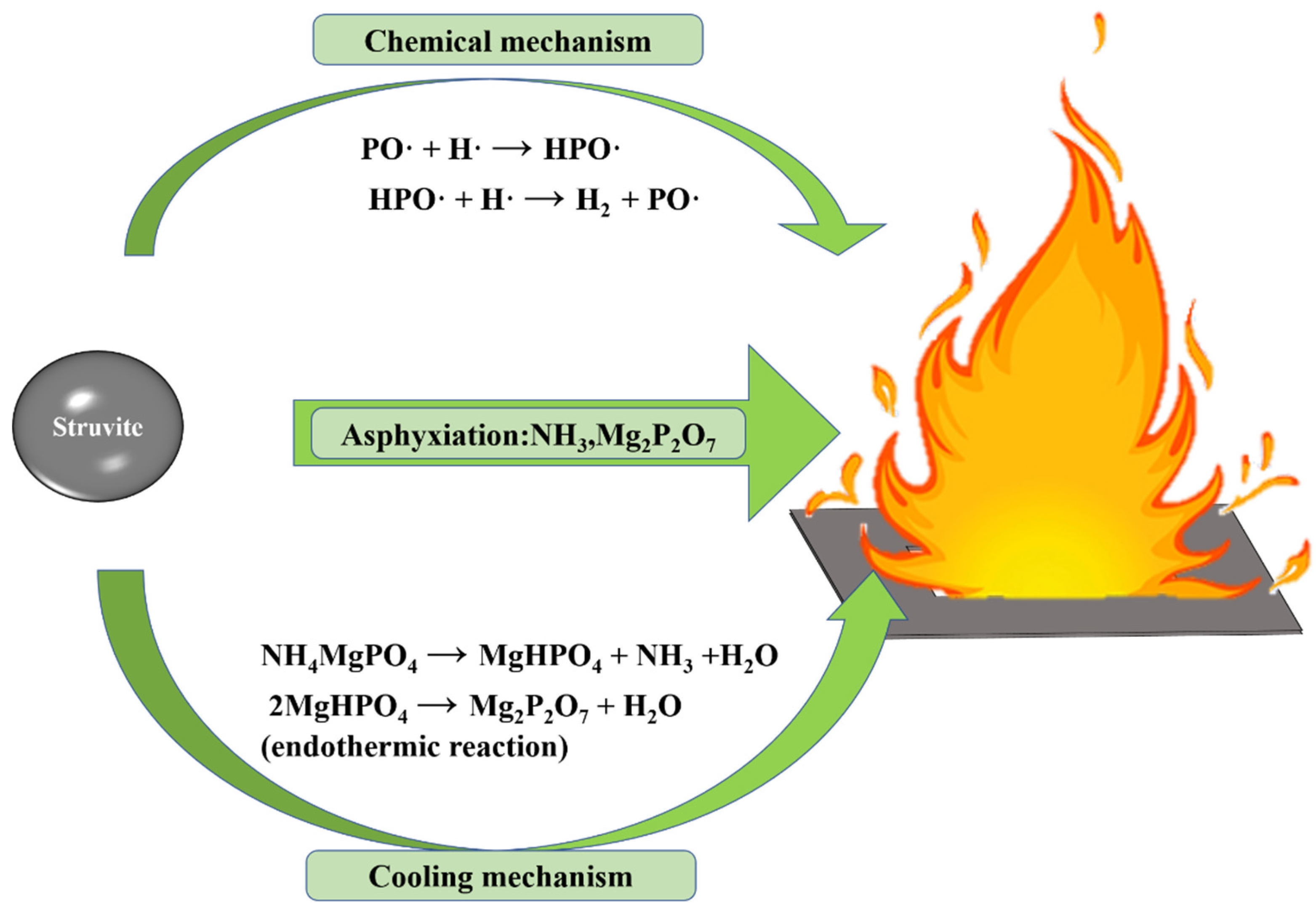 Materials 15 08021 g012