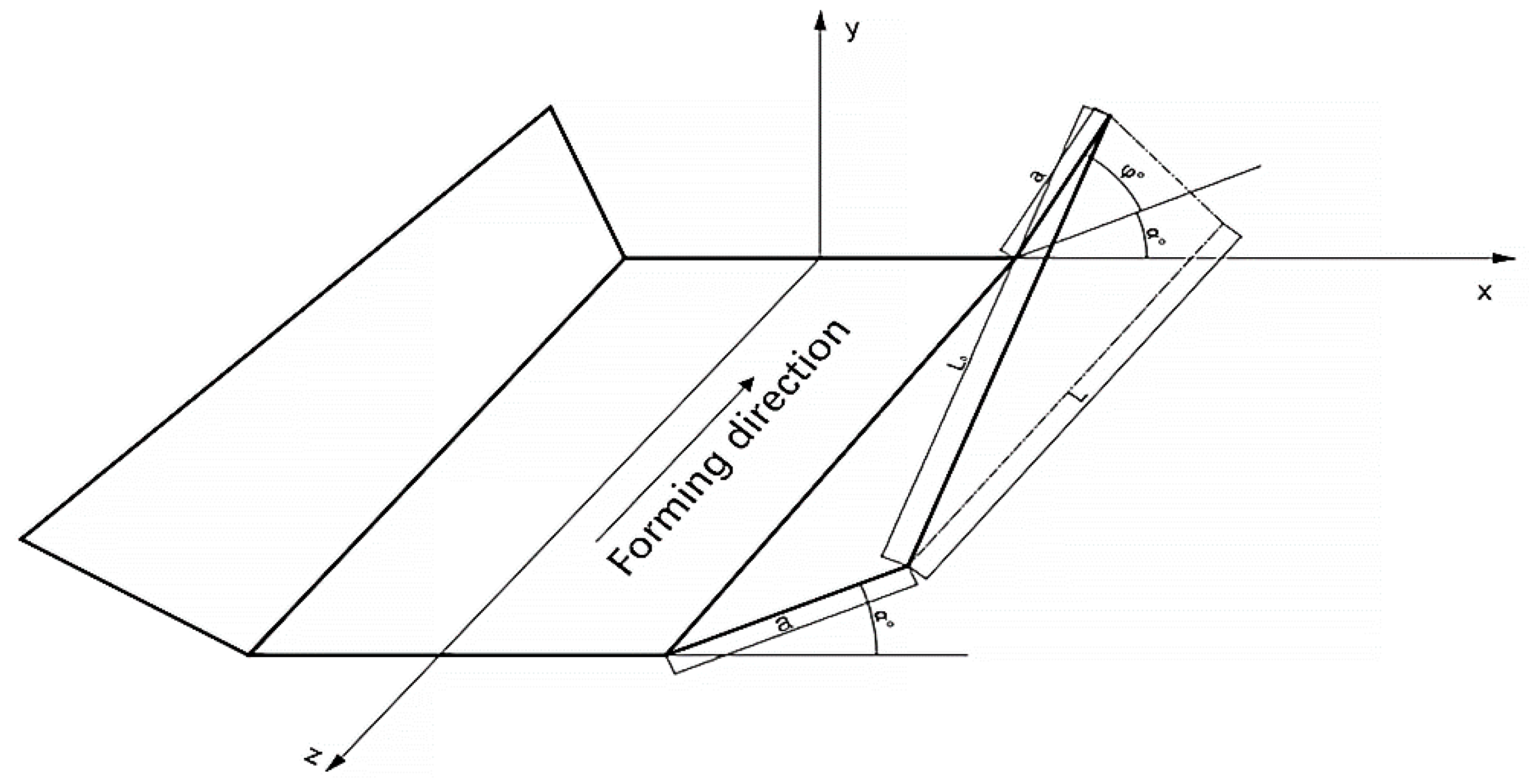 Materials 15 08023 g002