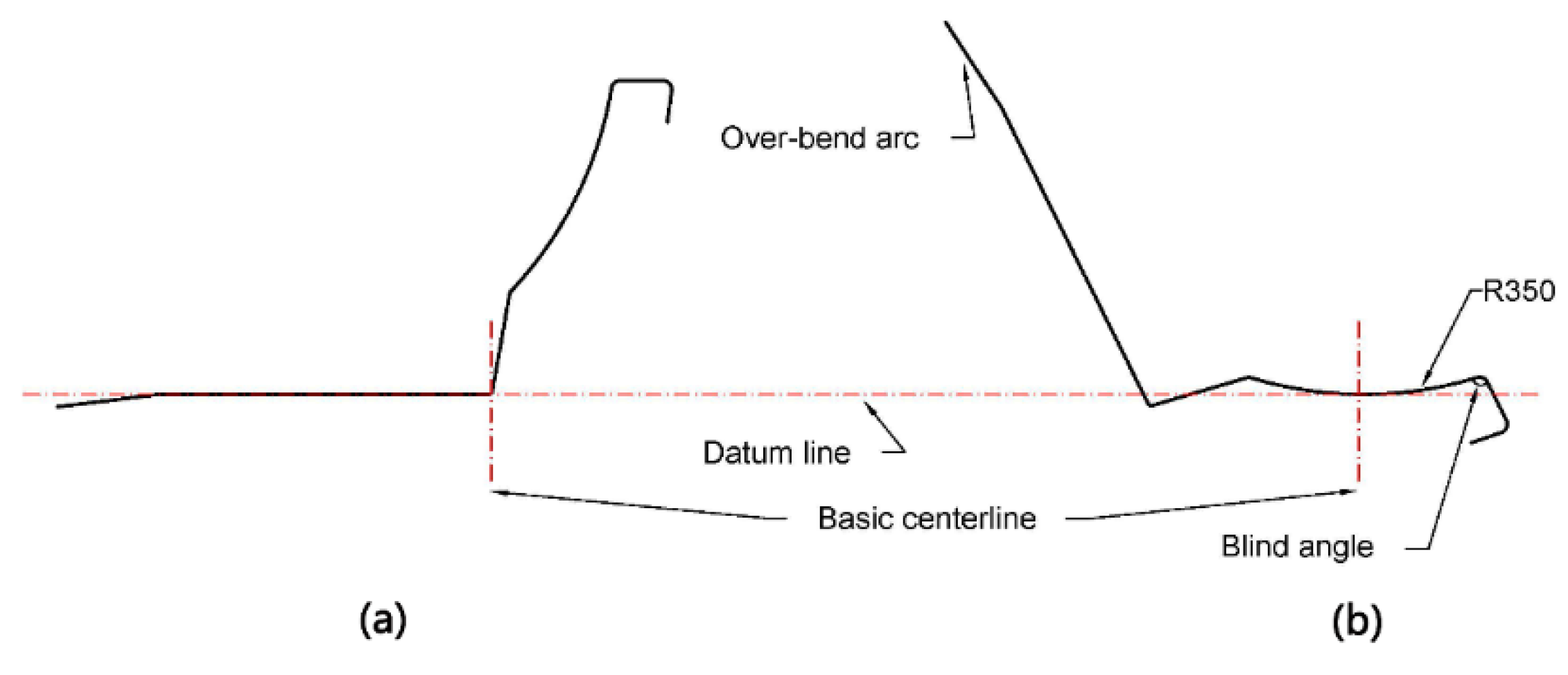 Materials 15 08023 g004