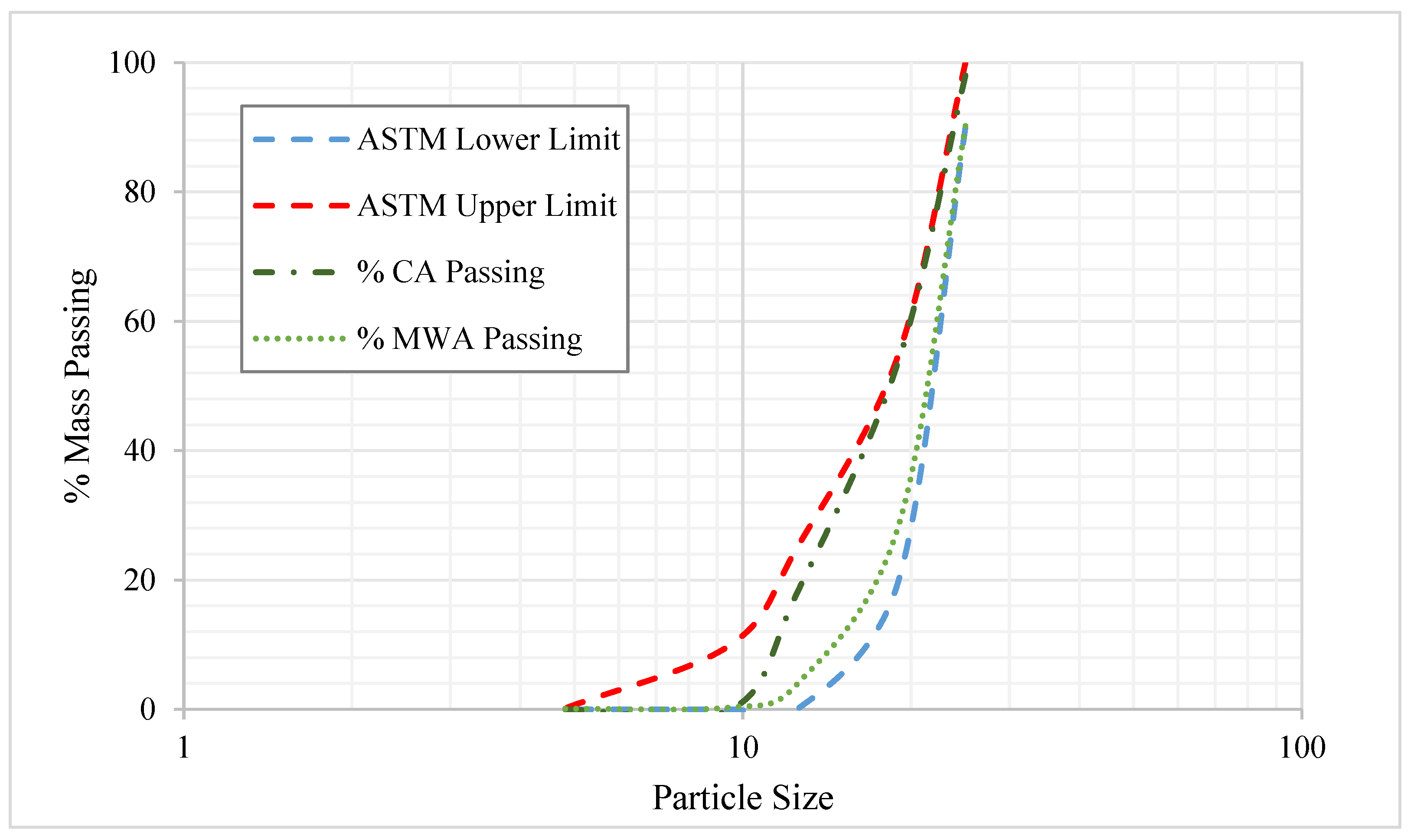 Materials 15 08024 g001