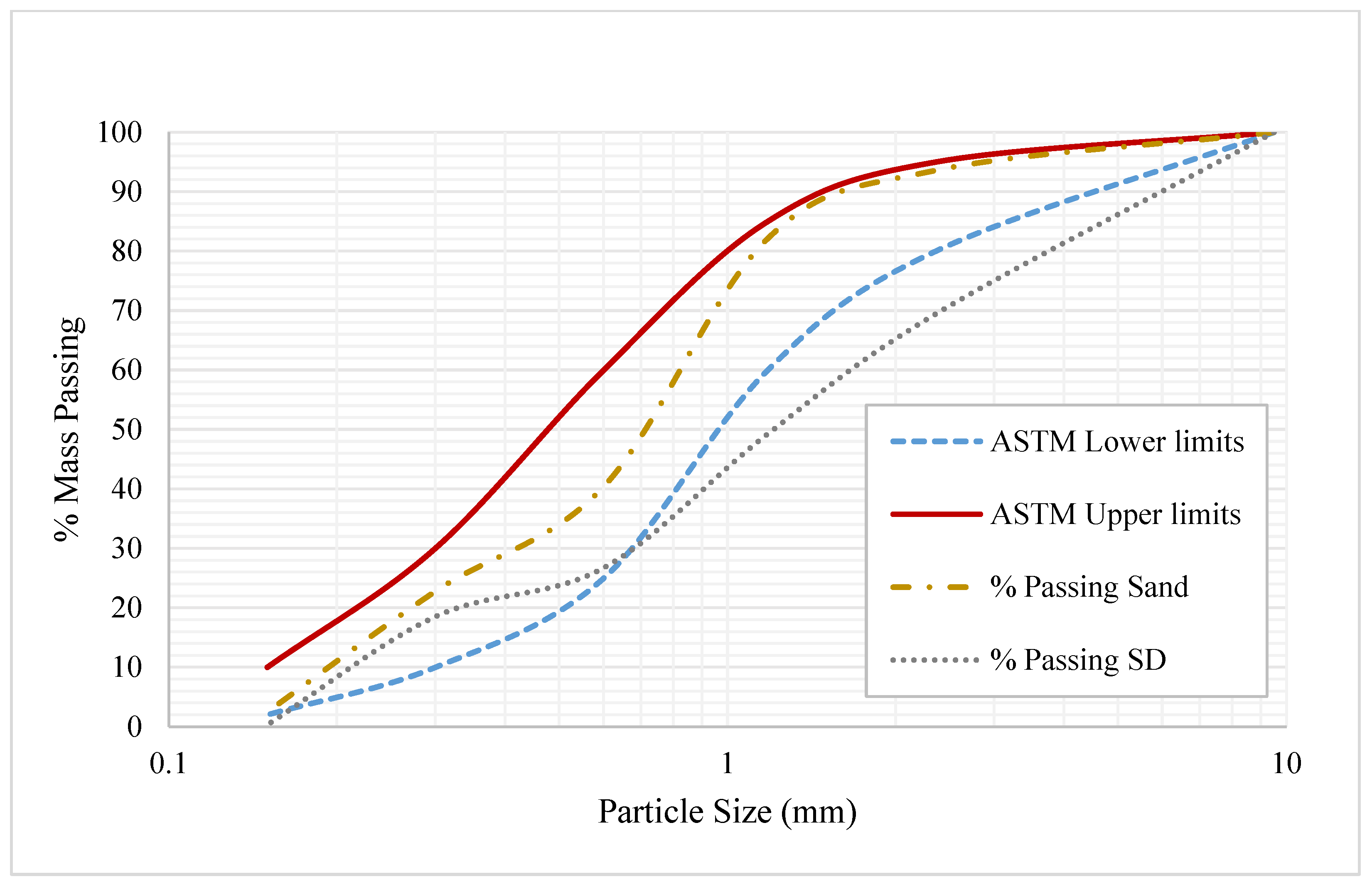 Materials 15 08024 g002
