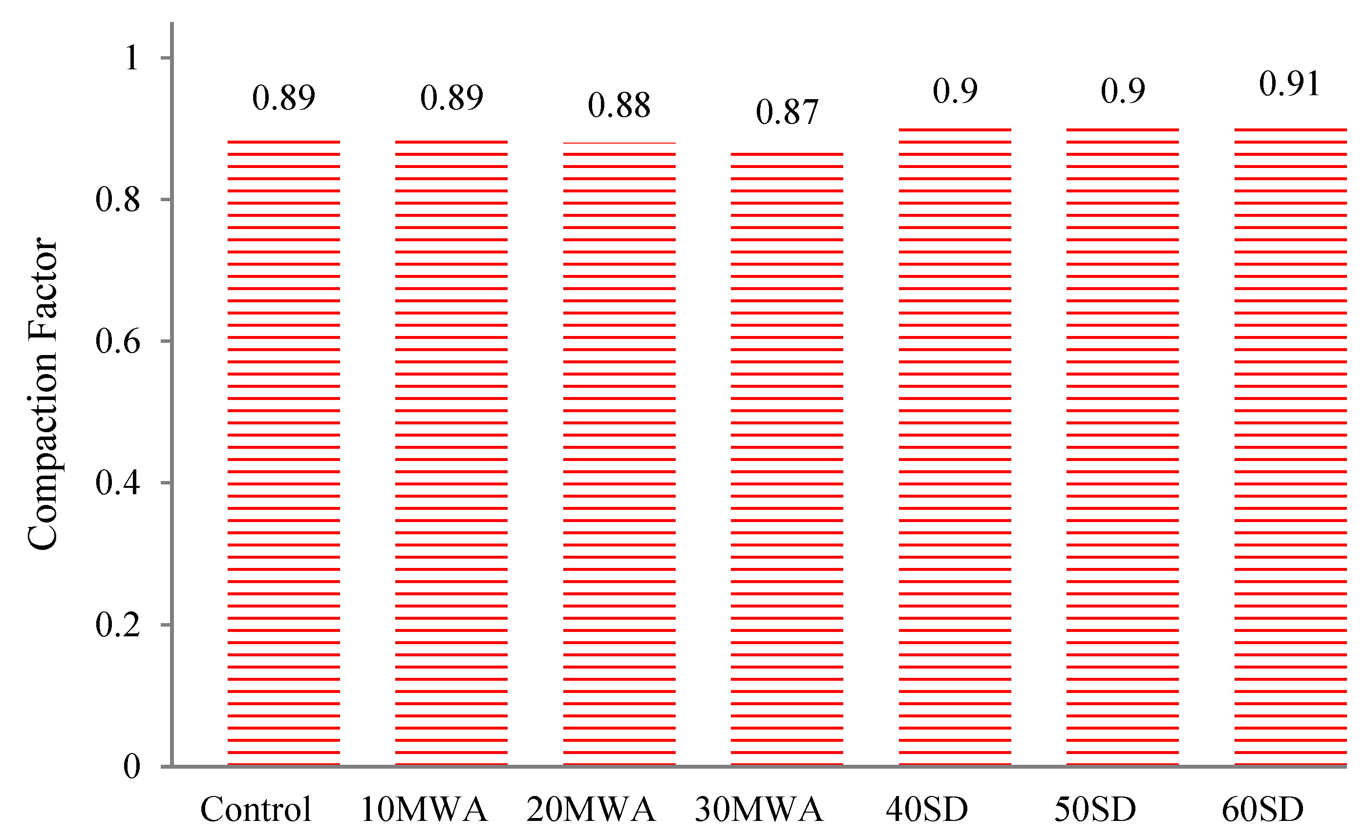 Materials 15 08024 g004