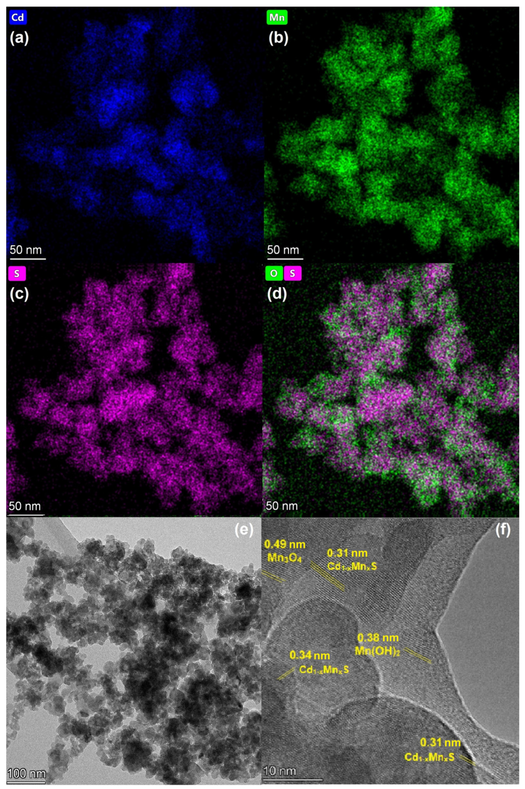 Materials 15 08026 g004
