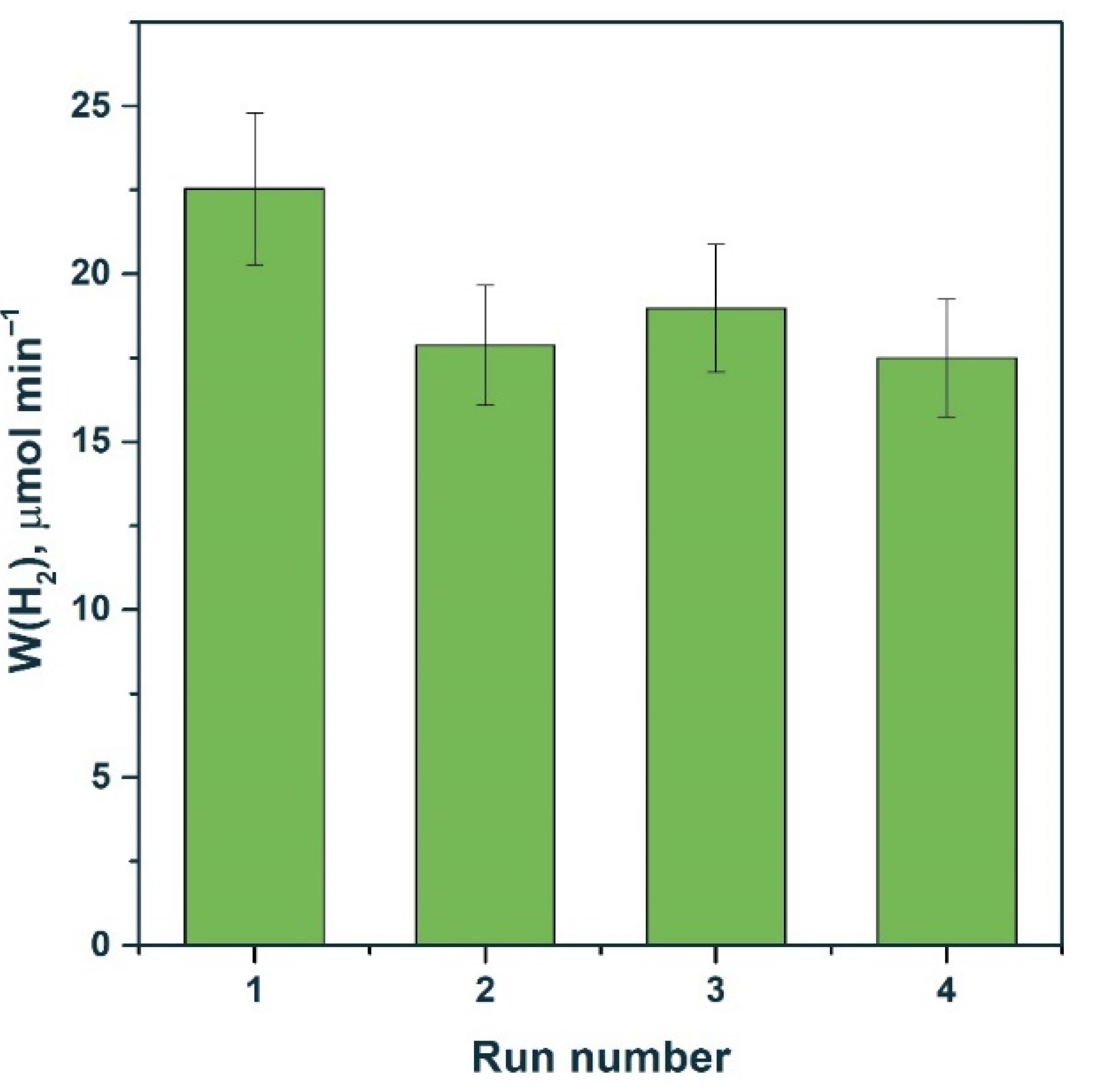 Materials 15 08026 g008
