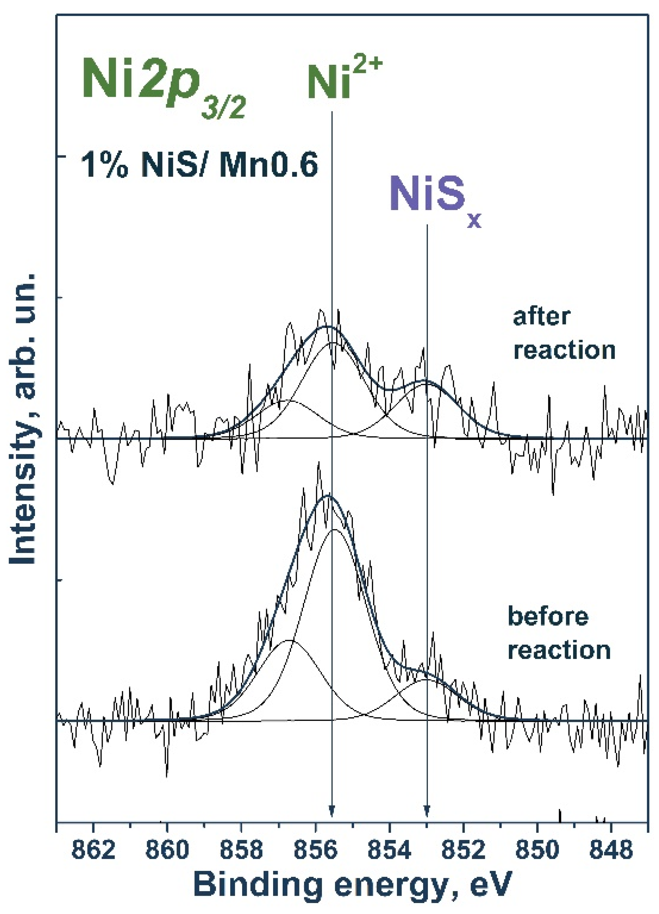 Materials 15 08026 g009