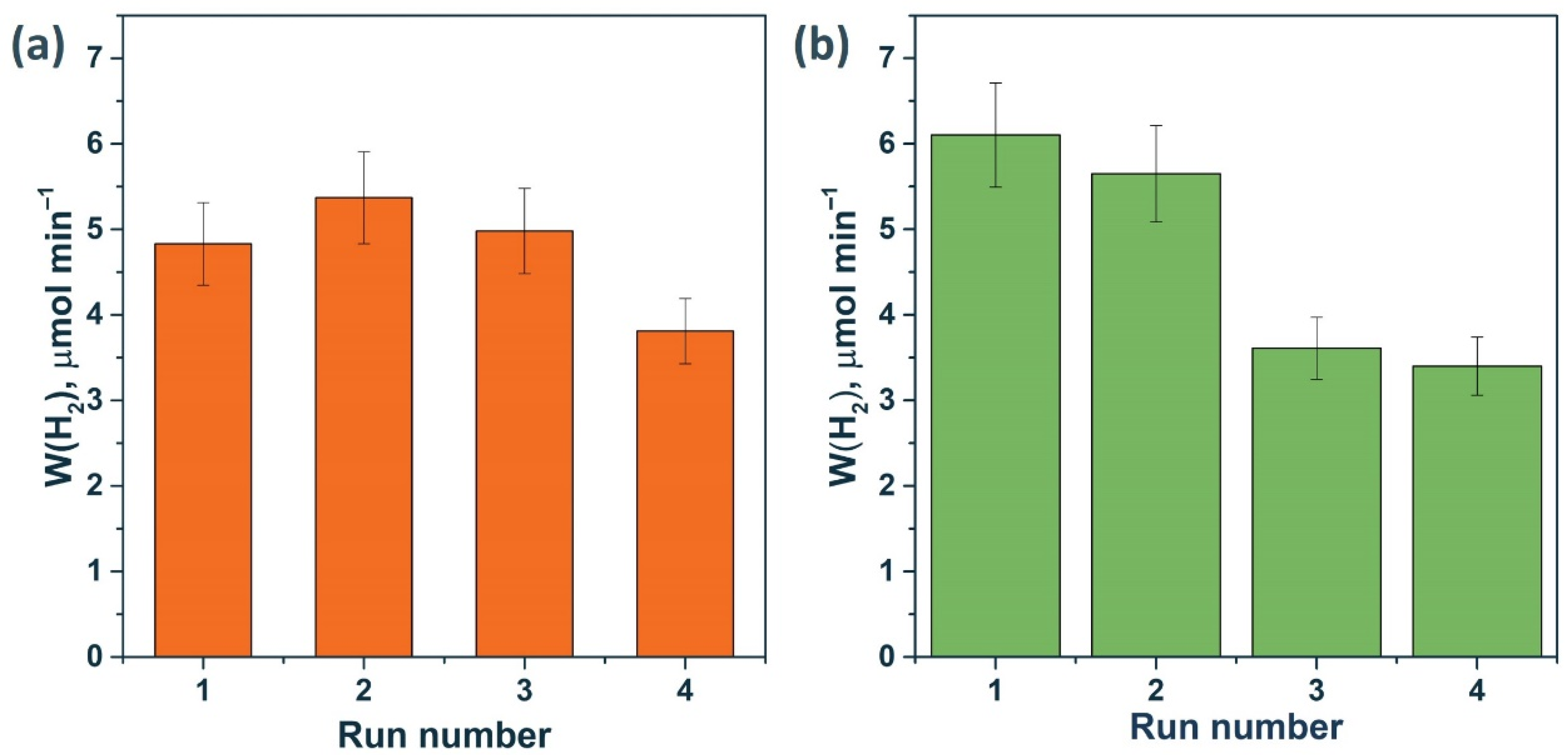 Materials 15 08026 g011