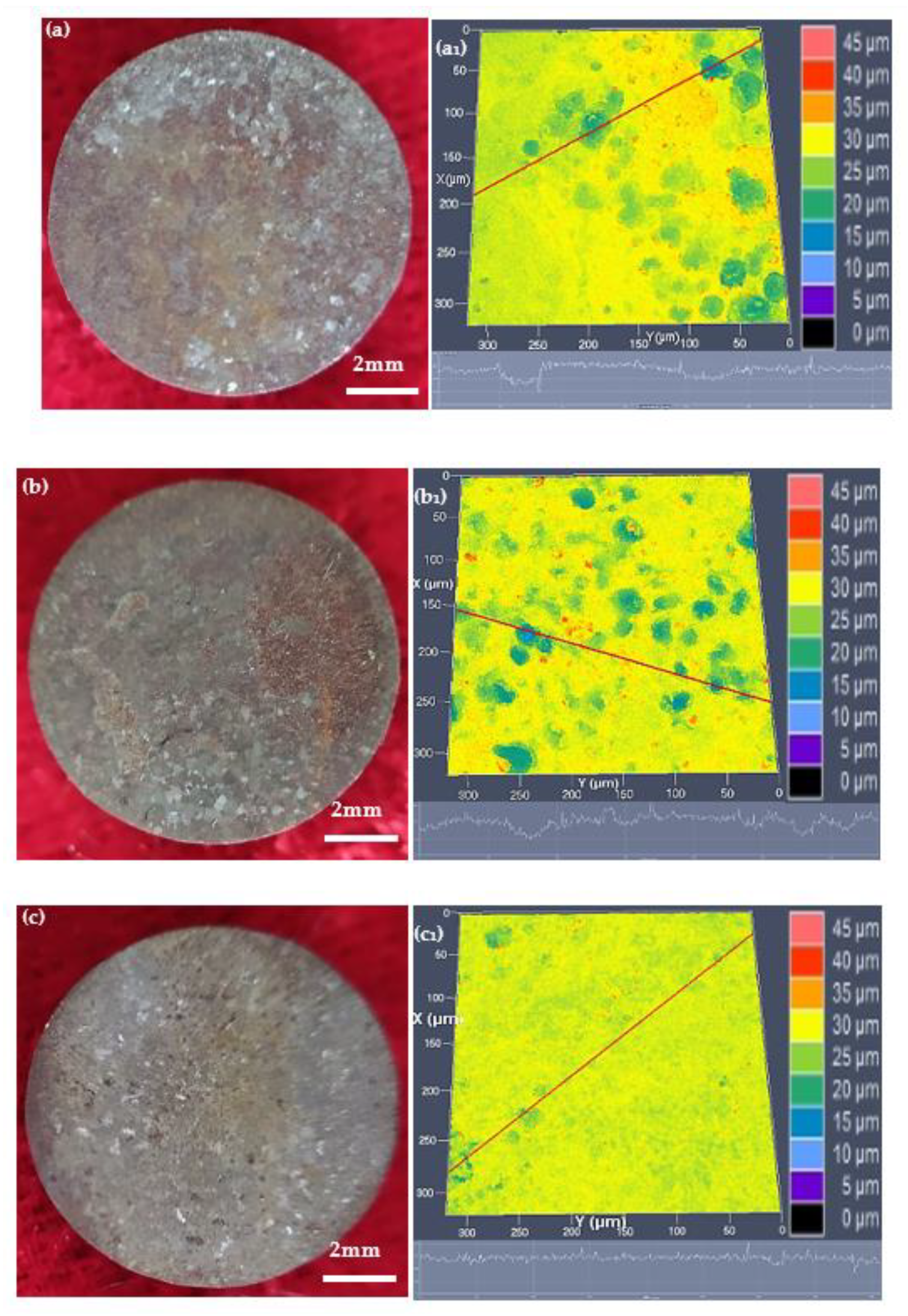 Materials 15 08030 g006 Materials 15 08030 g006