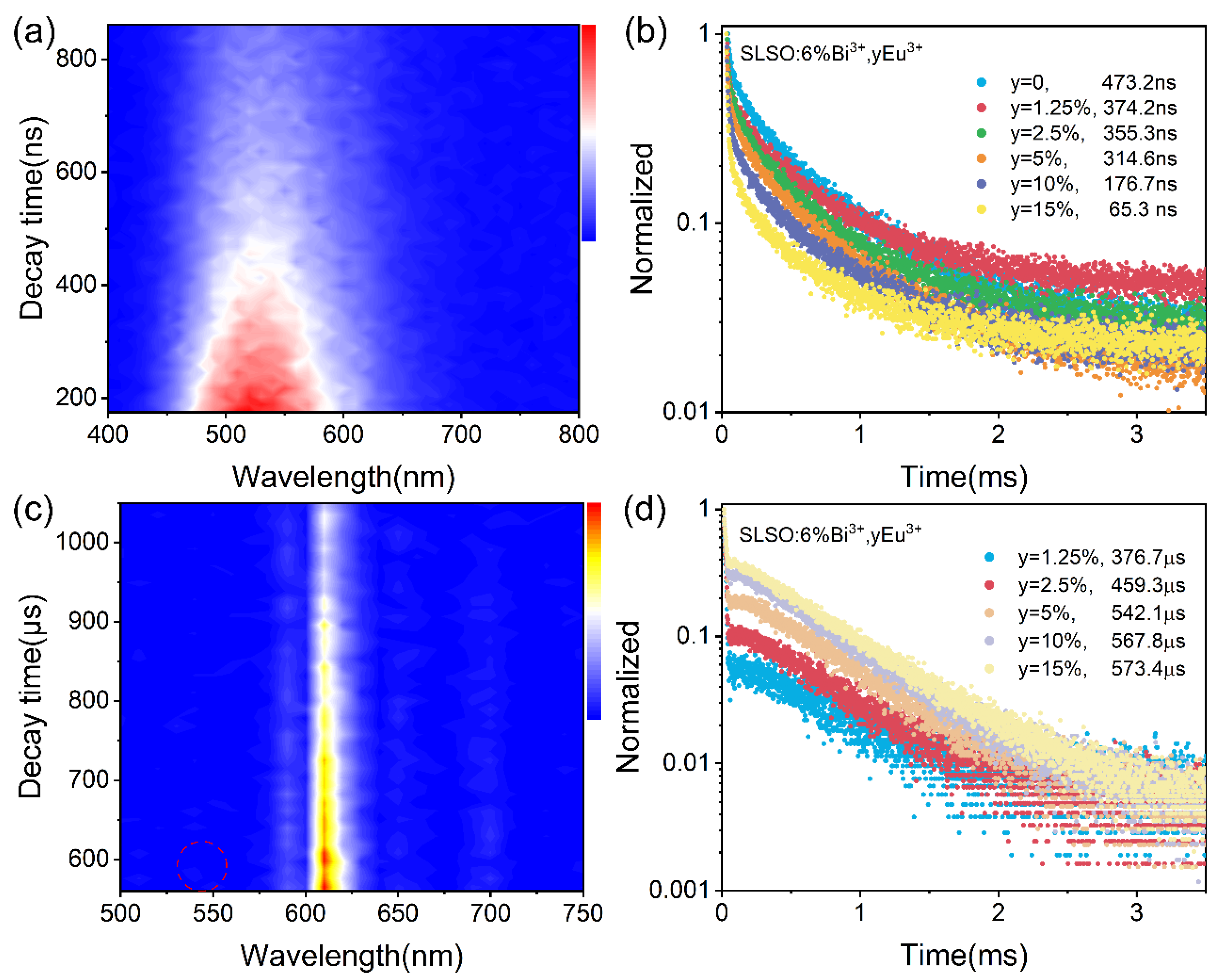 Materials 15 08040 g003