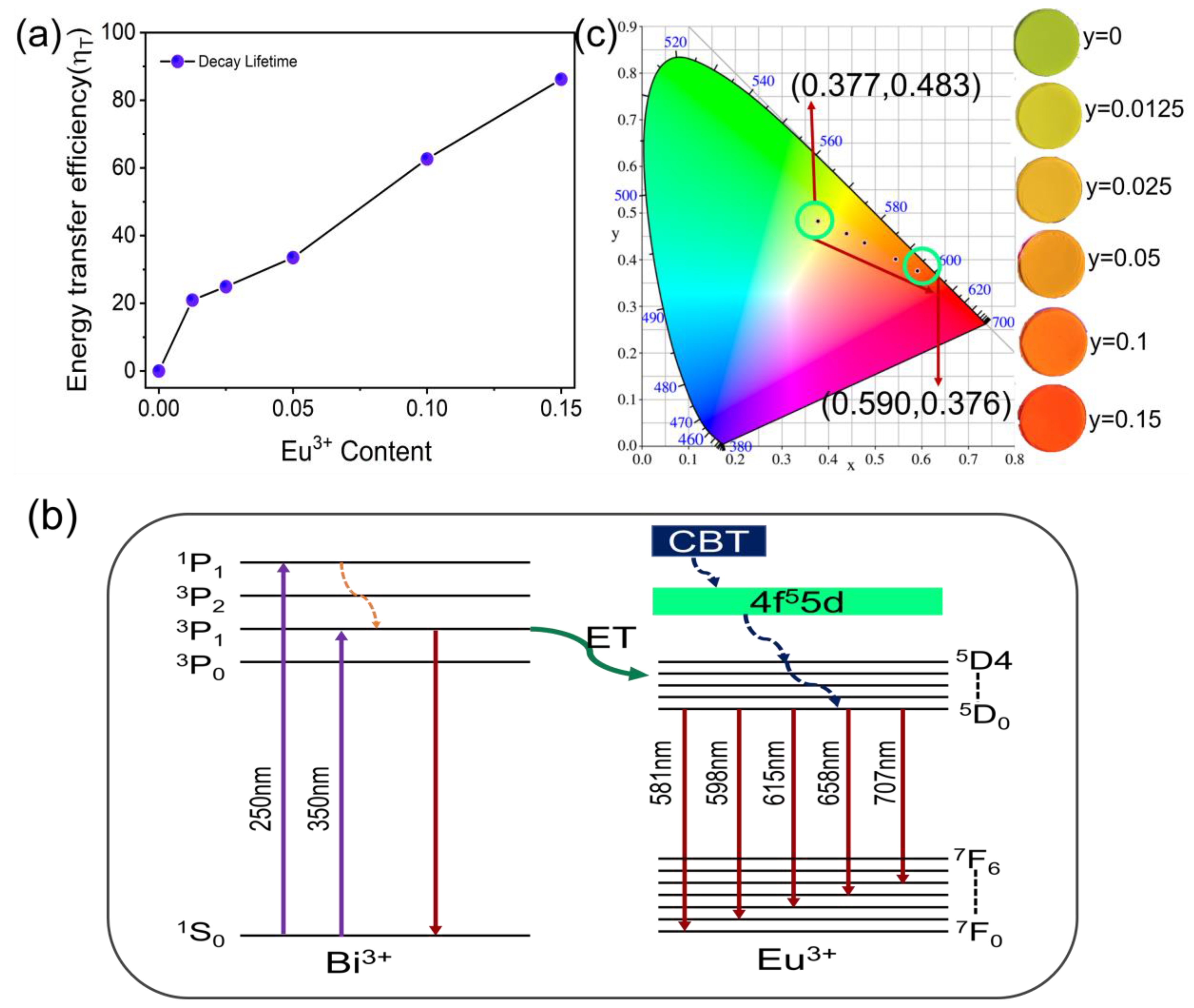 Materials 15 08040 g004