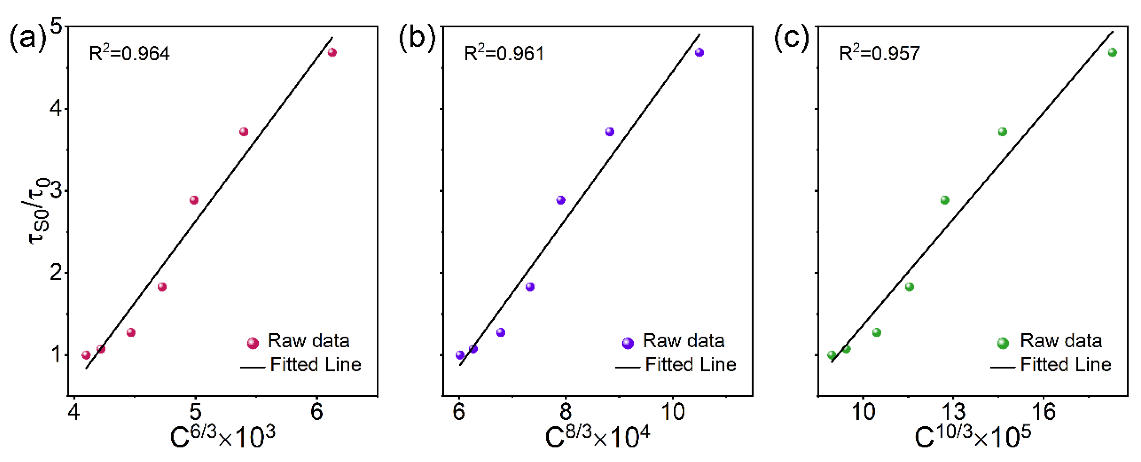 Materials 15 08040 g007