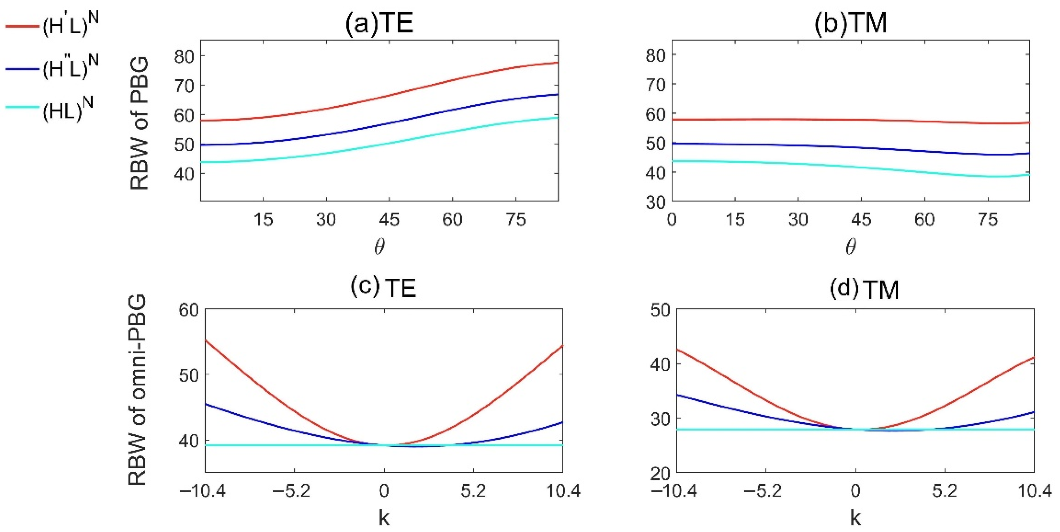 Materials 15 08049 g005 Materials 15 08049 g005