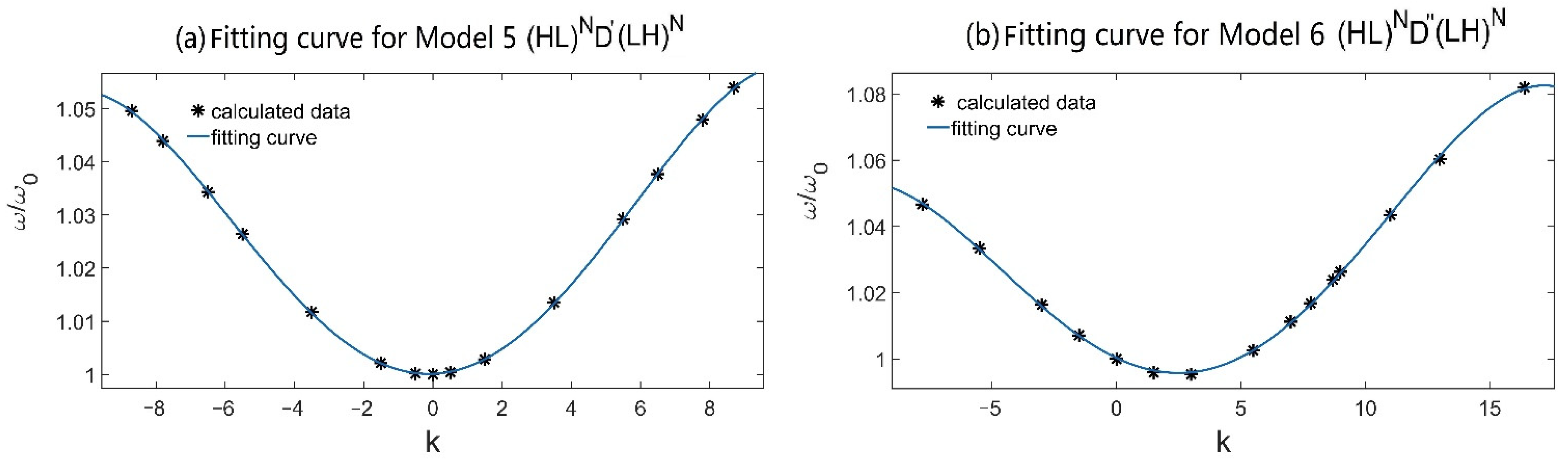 Materials 15 08049 g011 Materials 15 08049 g011