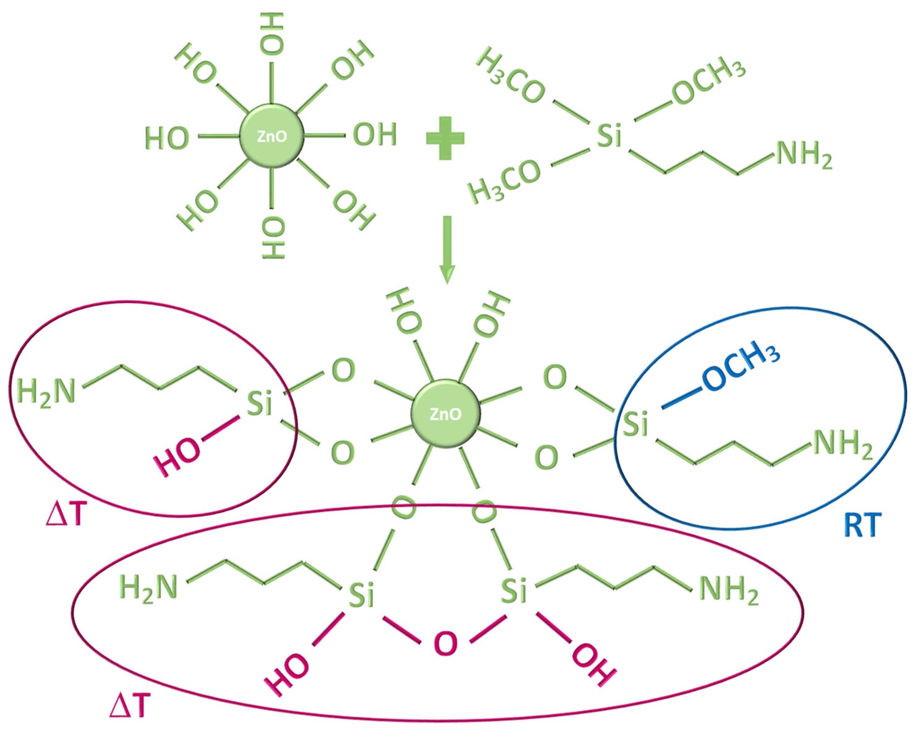 Materials 15 08050 g003