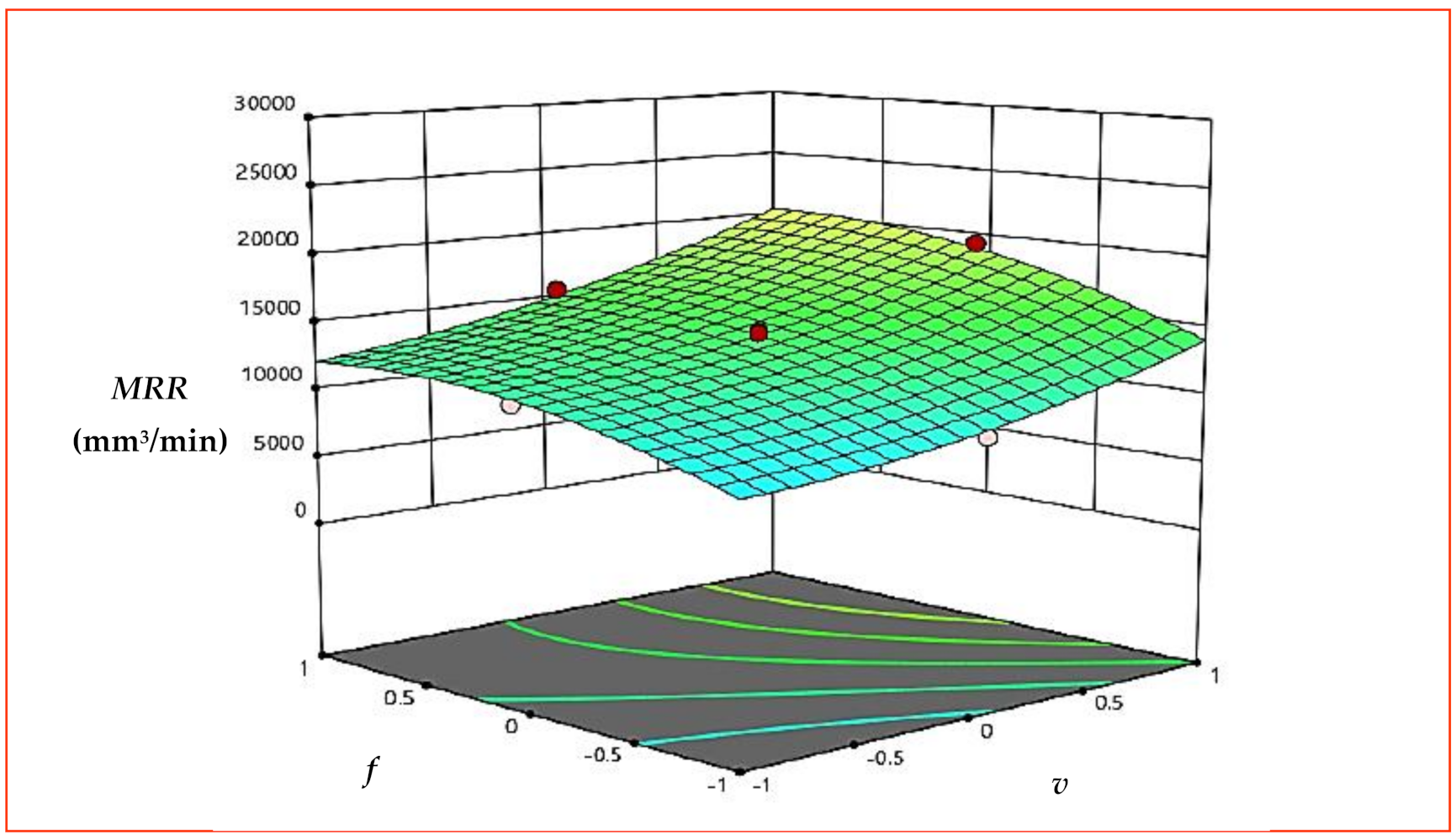 Materials 15 08051 g007