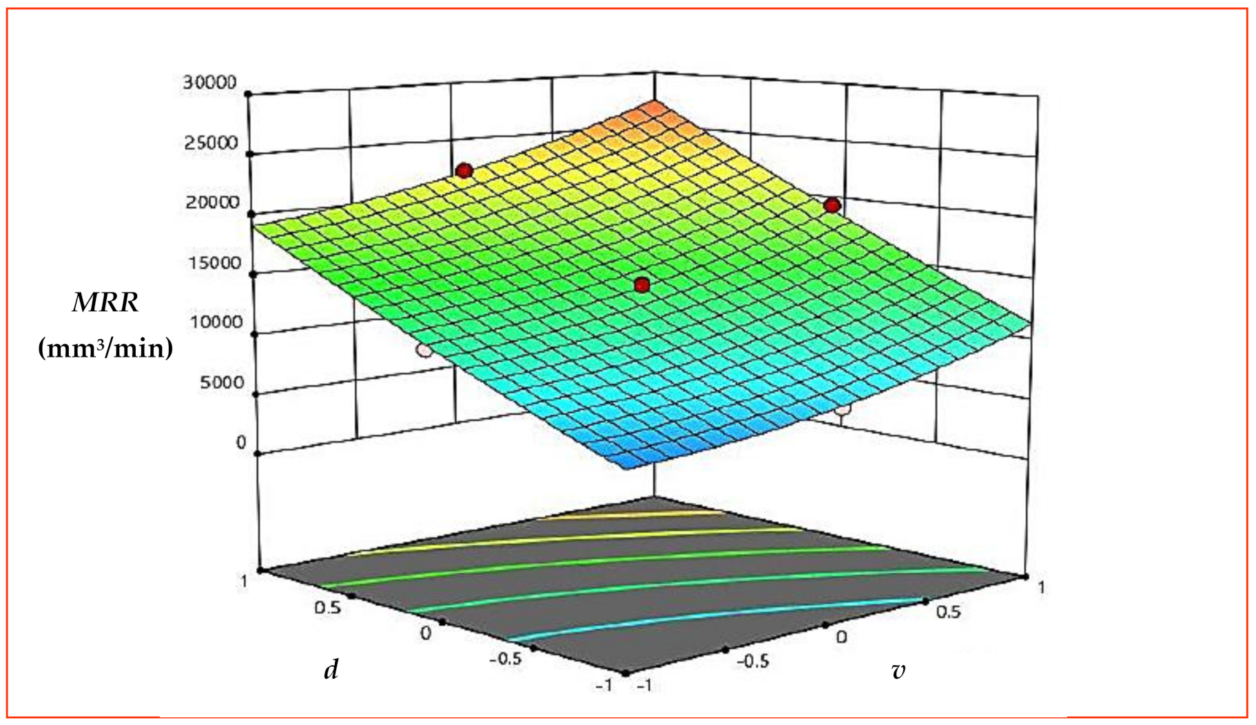 Materials 15 08051 g008