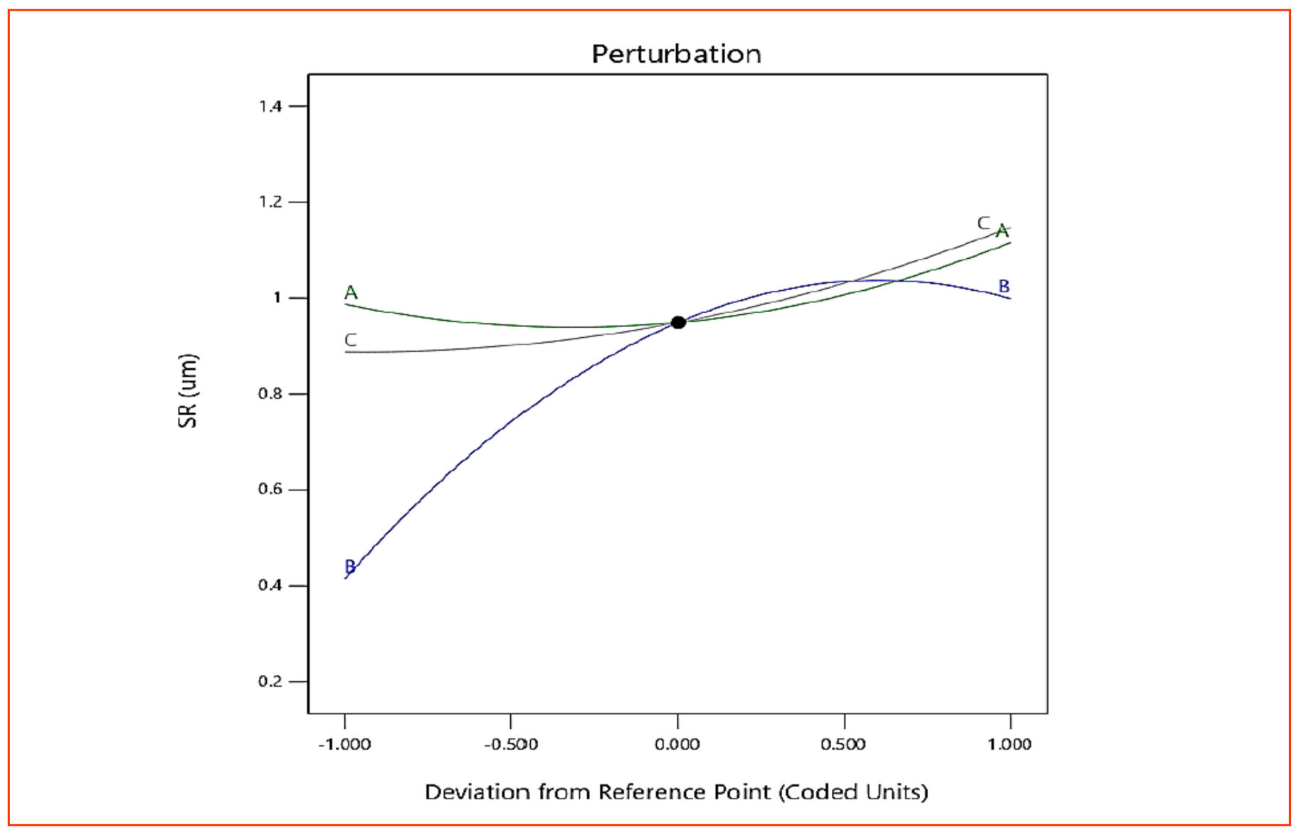 Materials 15 08051 g009