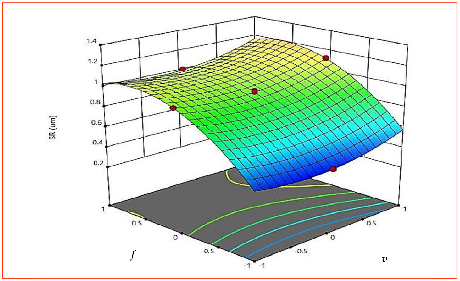 Materials 15 08051 g010