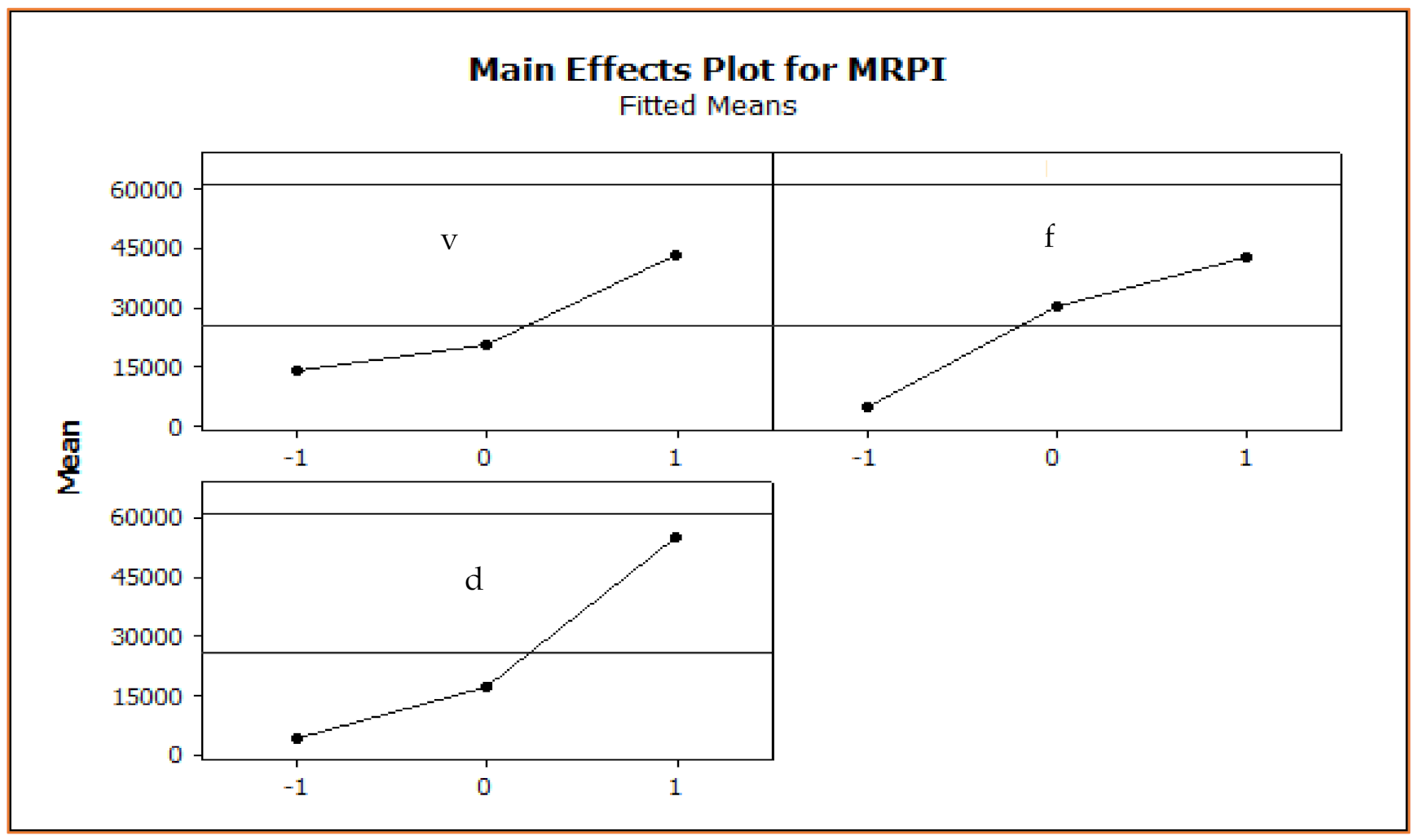 Materials 15 08051 g012