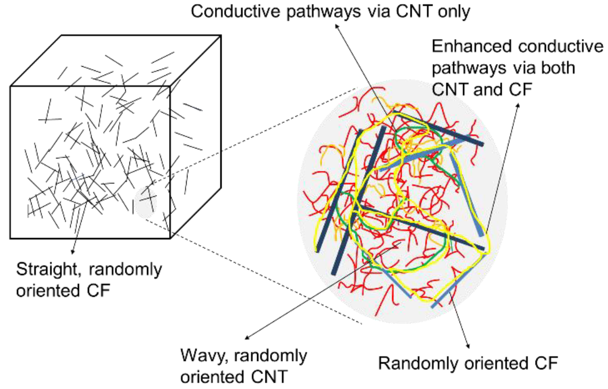 Materials 15 08055 g003