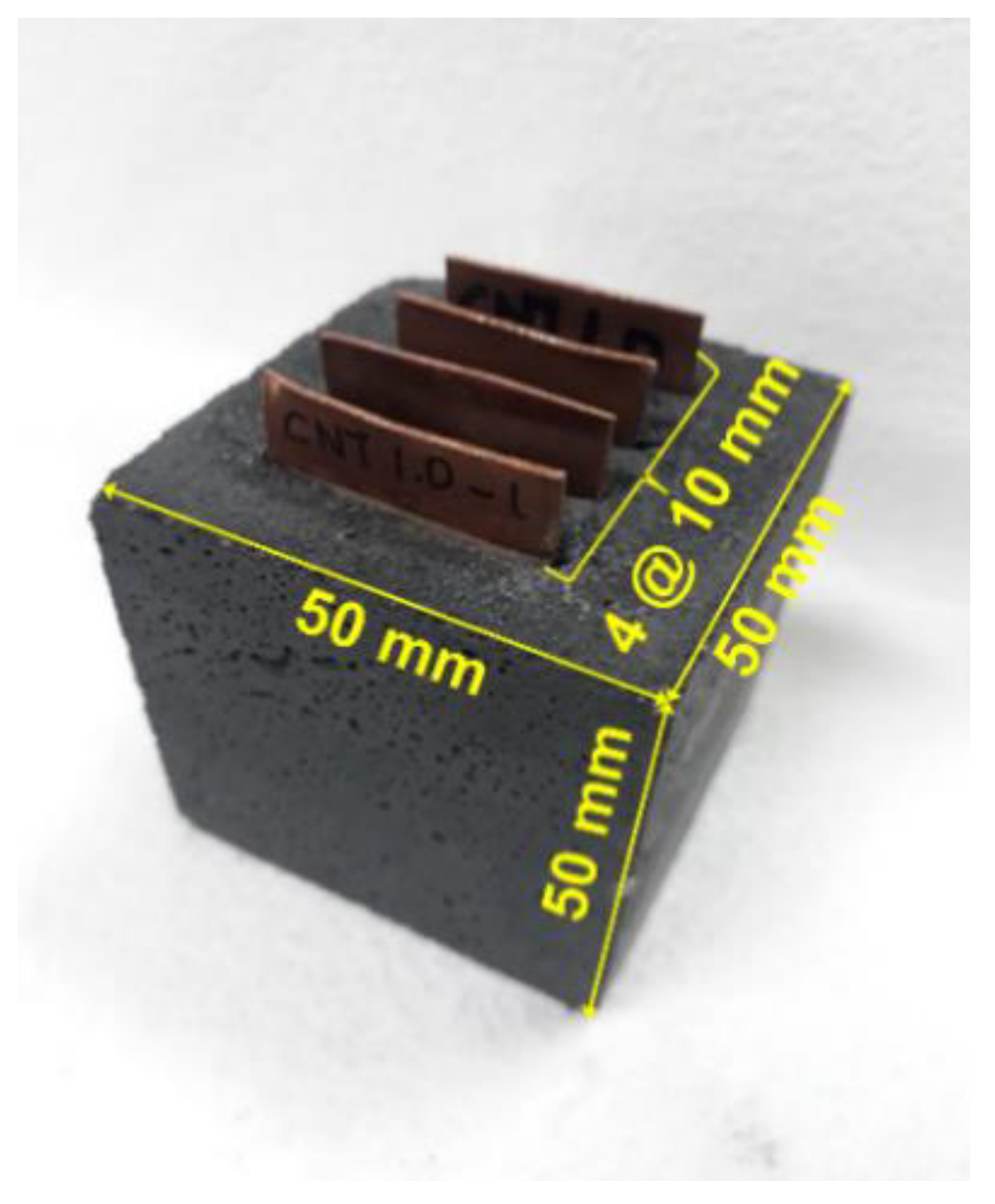 Materials 15 08055 g006