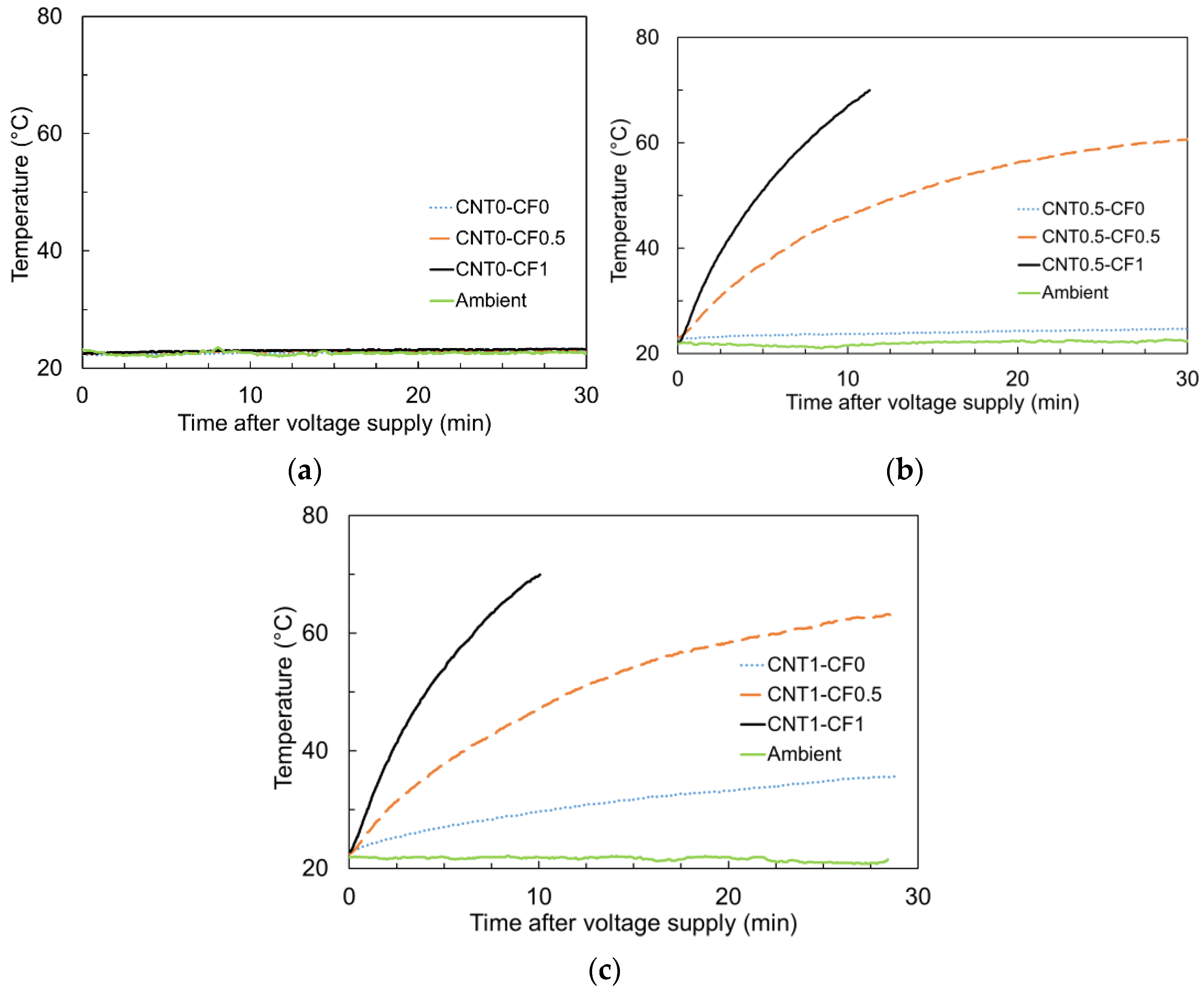 Materials 15 08055 g011