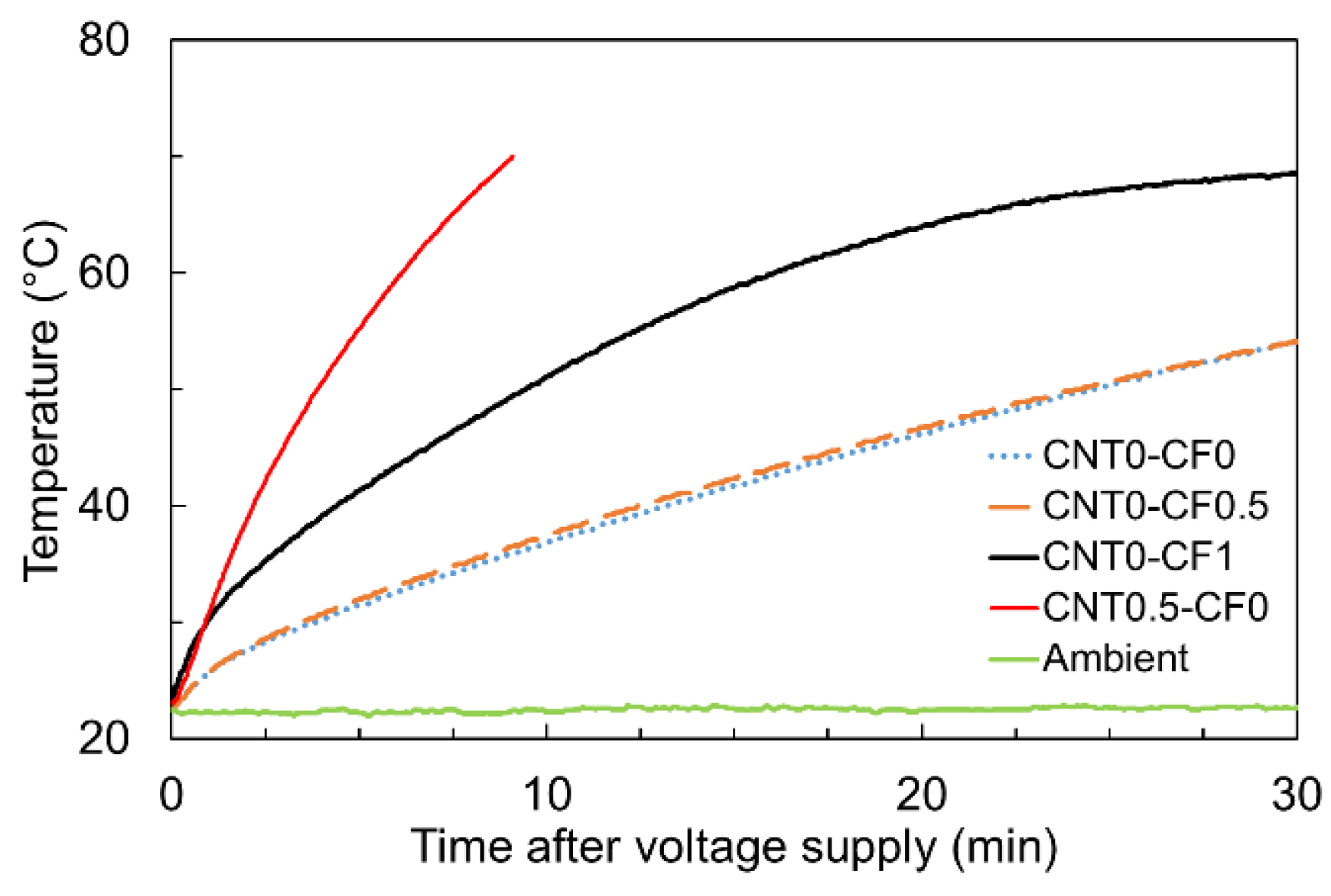 Materials 15 08055 g015
