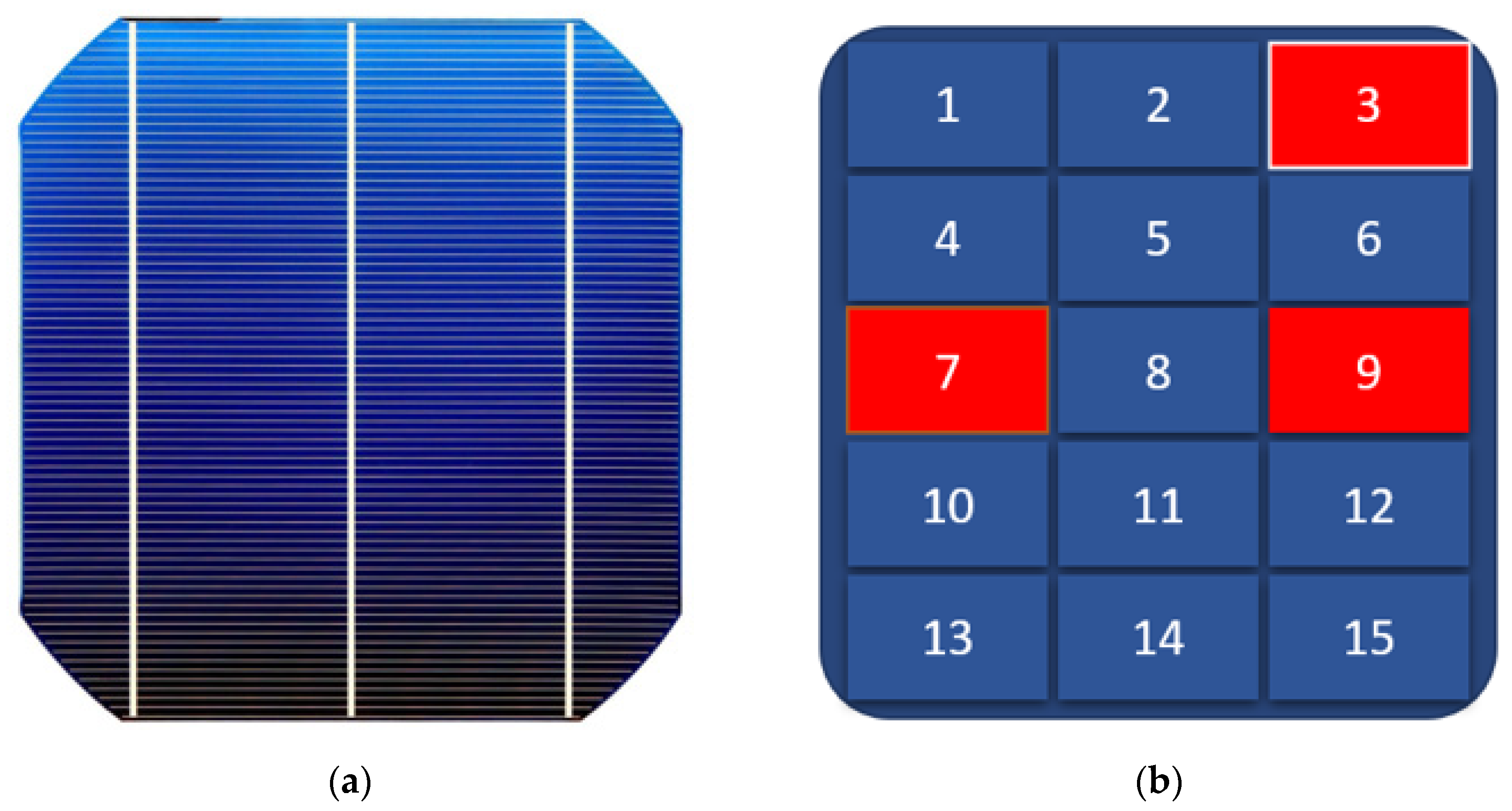 Materials 15 08056 g005