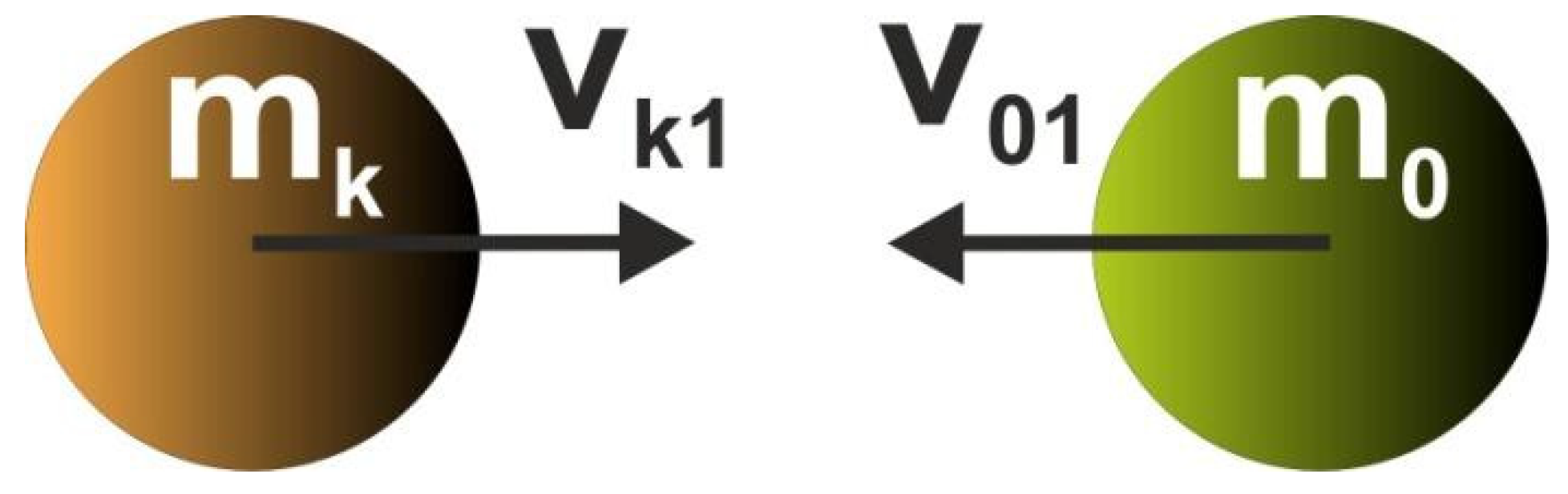 Materials 15 08057 g004