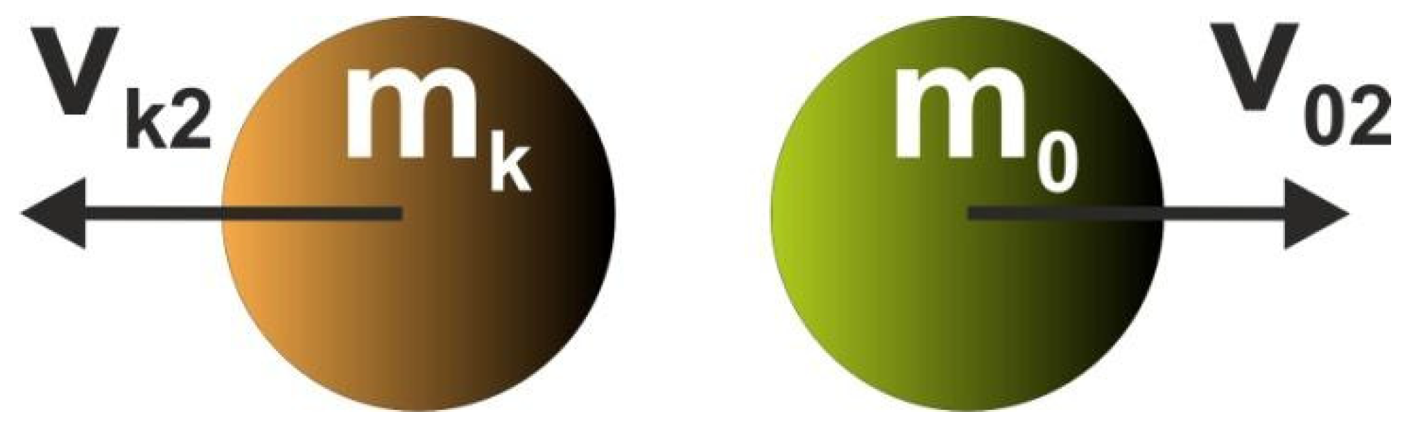 Materials 15 08057 g005