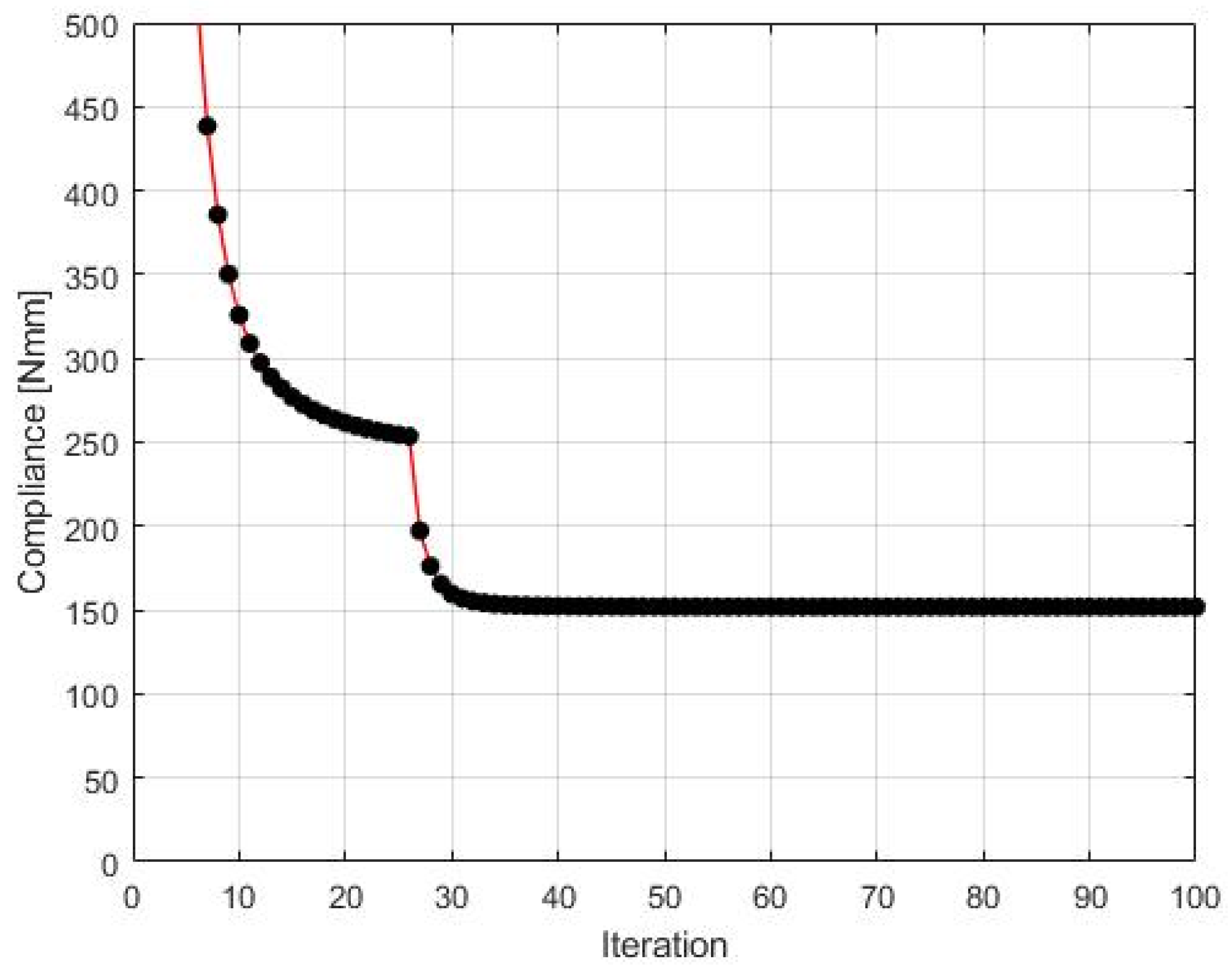 Materials 15 08057 g011