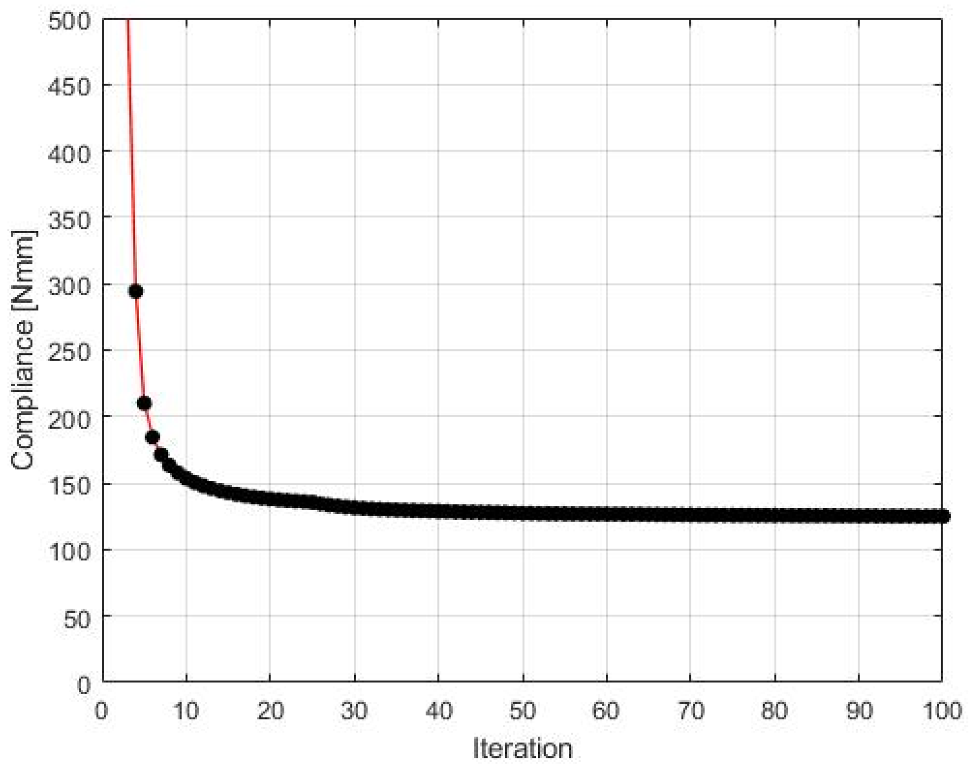 Materials 15 08057 g014