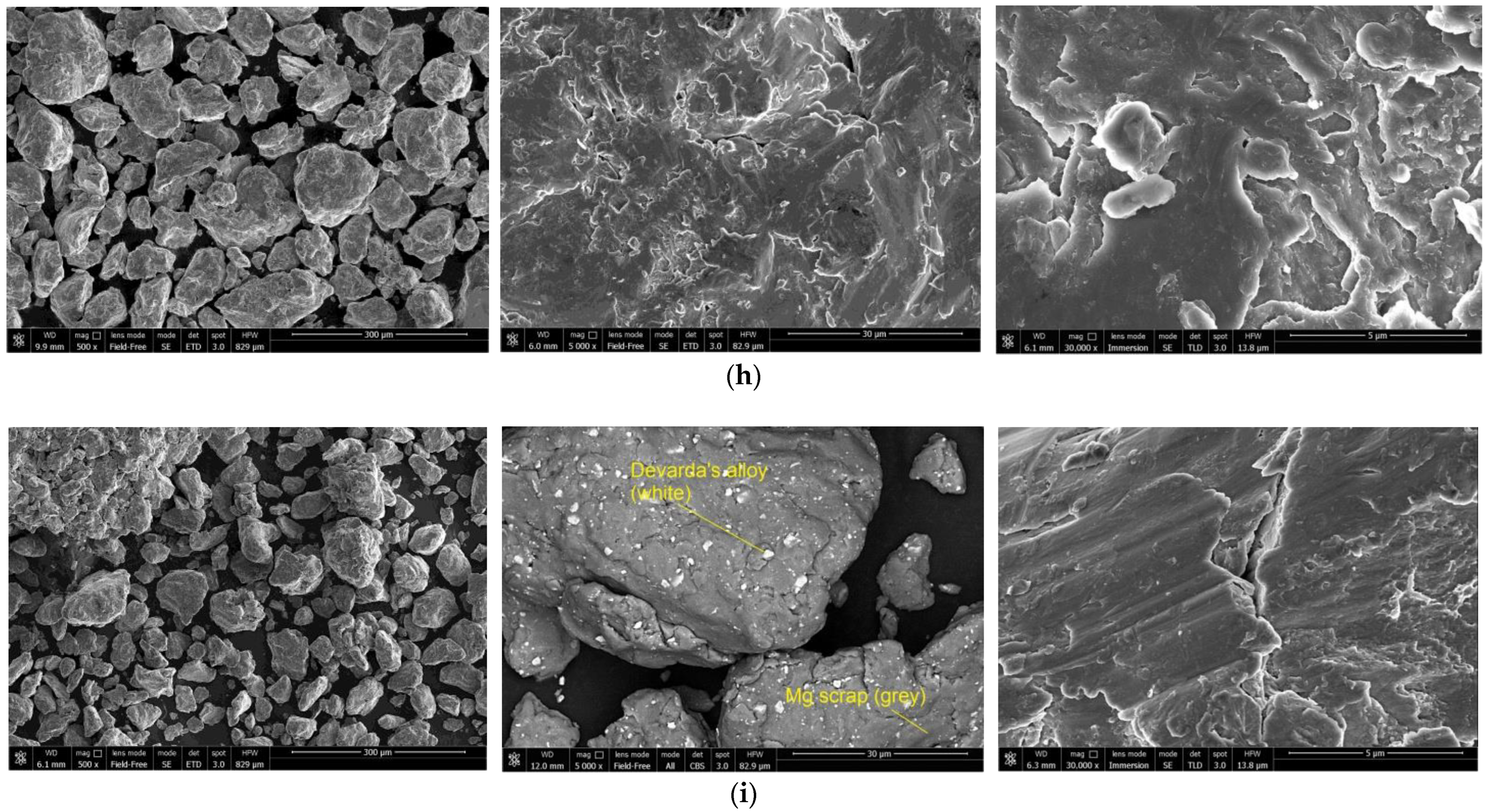 Materials 15 08058 g003c Materials 15 08058 g003c