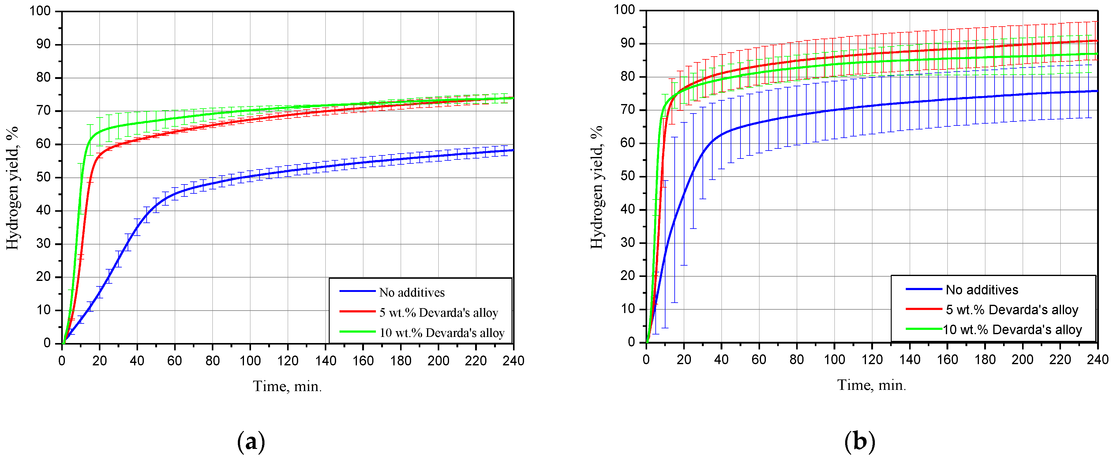 Materials 15 08058 g005a Materials 15 08058 g005a