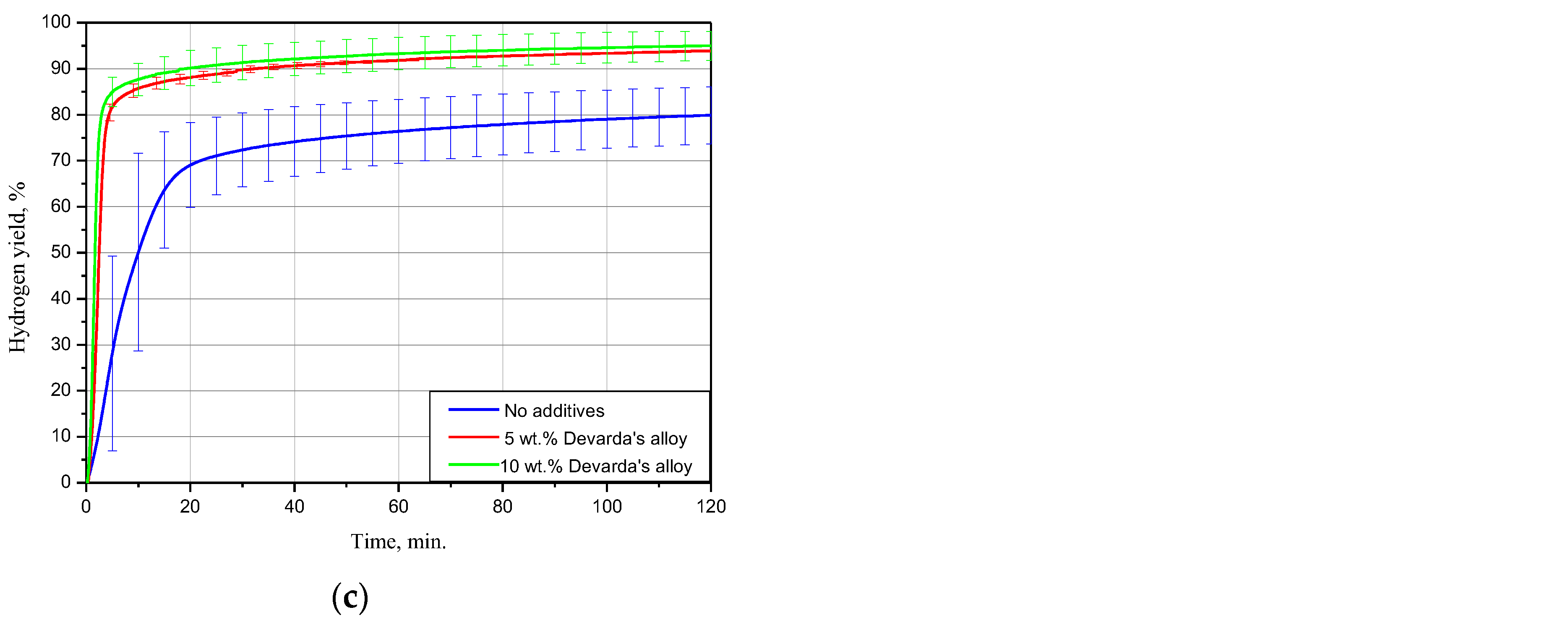 Materials 15 08058 g005b Materials 15 08058 g005b