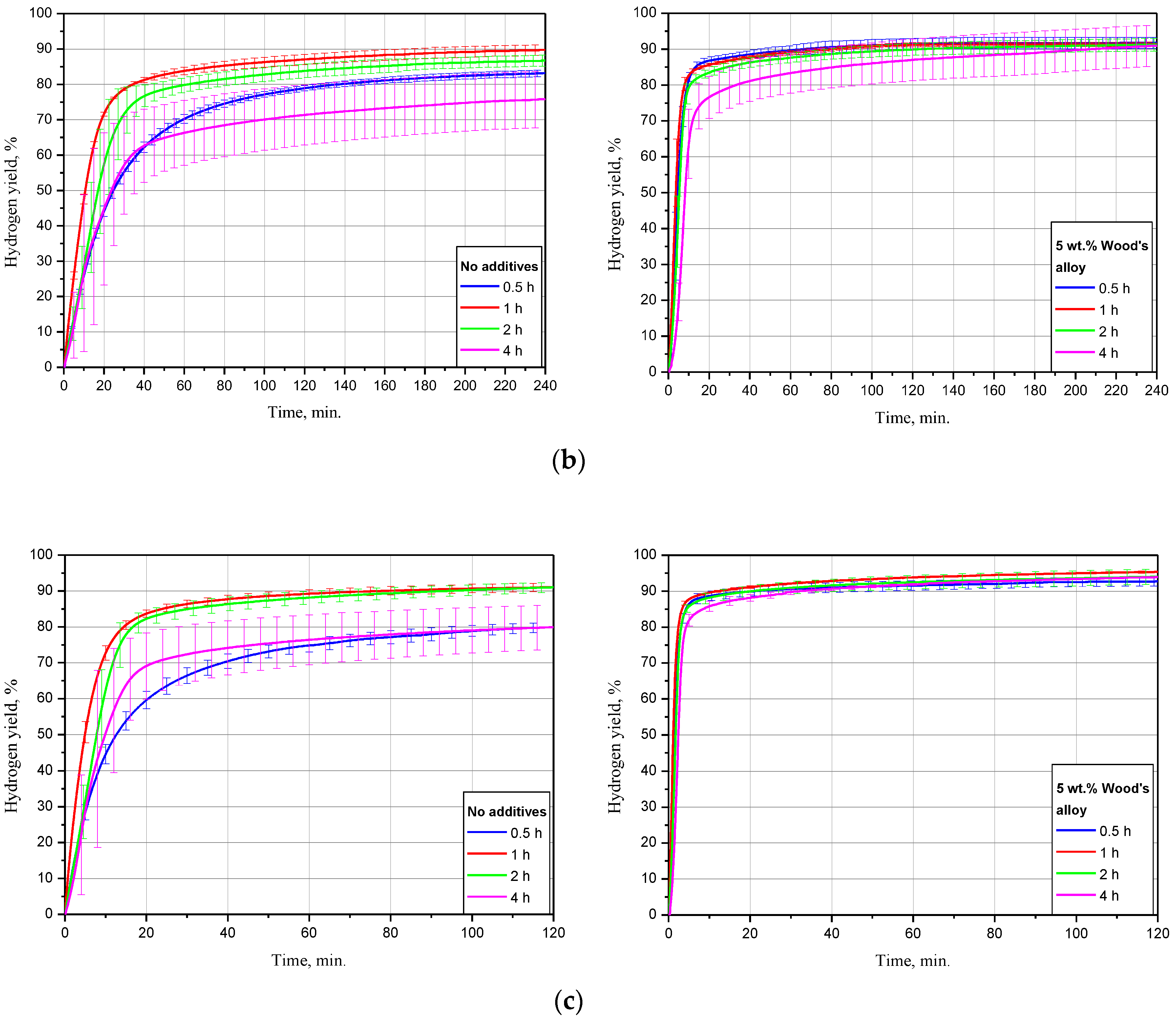 Materials 15 08058 g006b Materials 15 08058 g006b