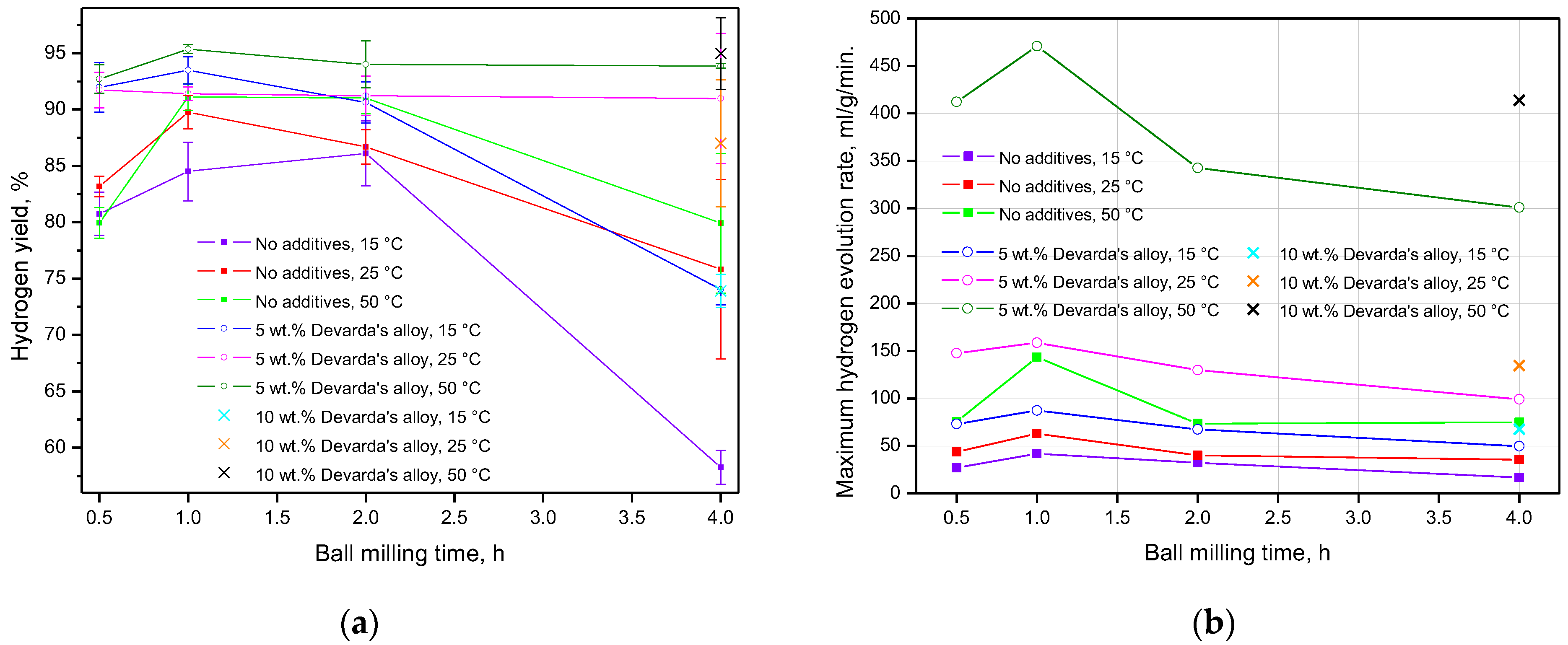 Materials 15 08058 g009 Materials 15 08058 g009