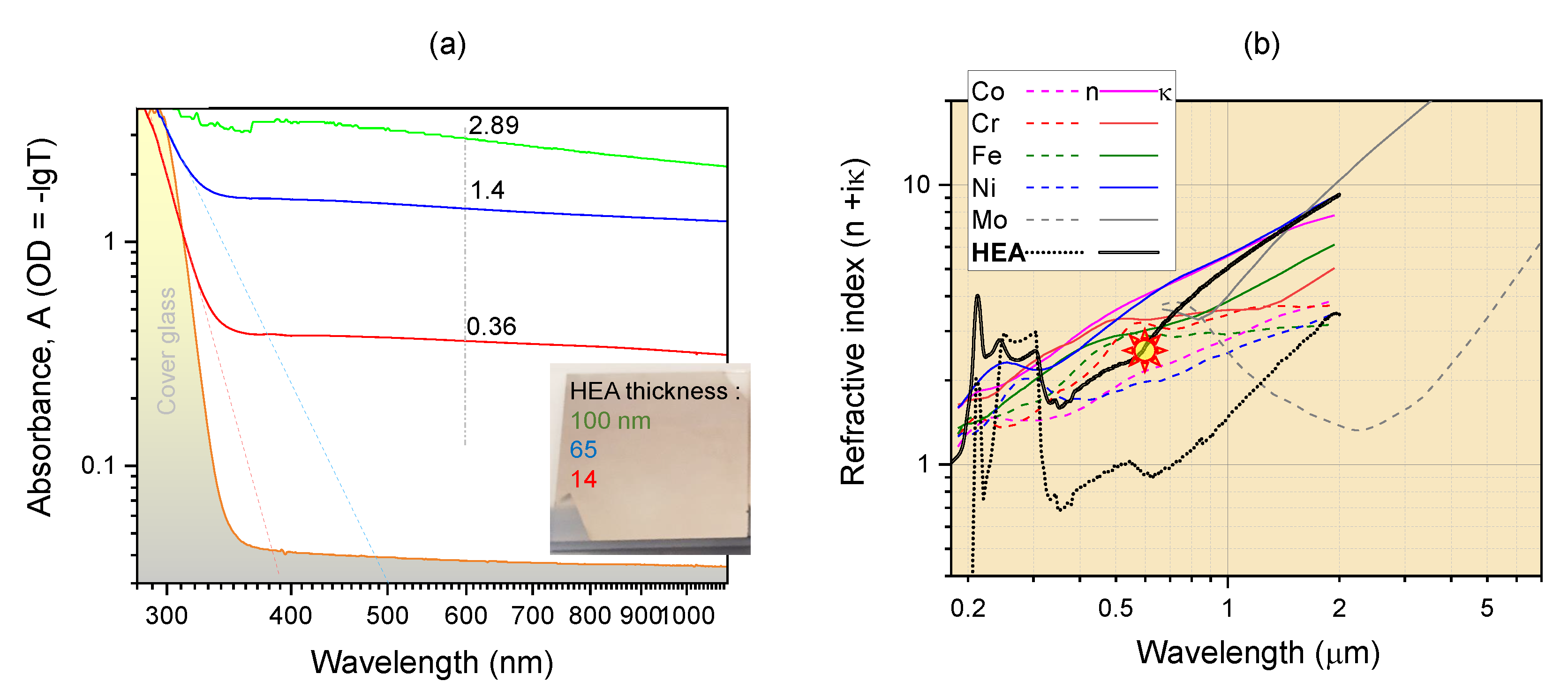 Materials 15 08063 g002 Materials 15 08063 g002