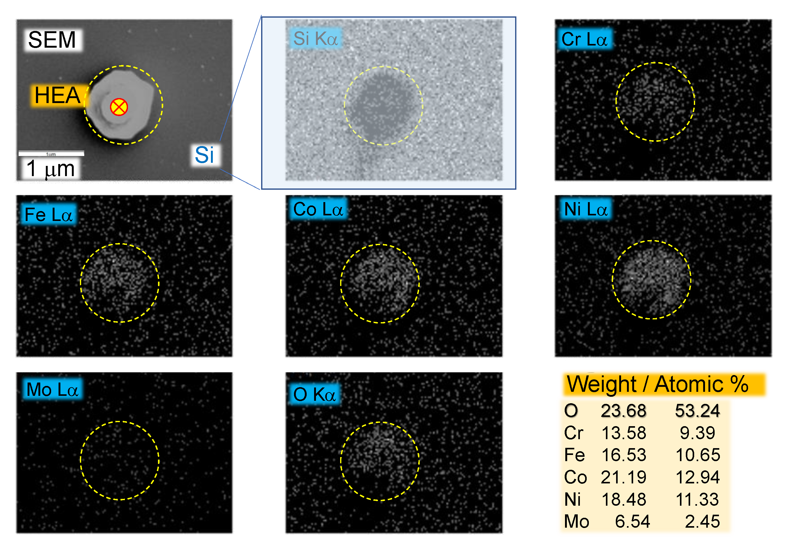 Materials 15 08063 g007 Materials 15 08063 g007
