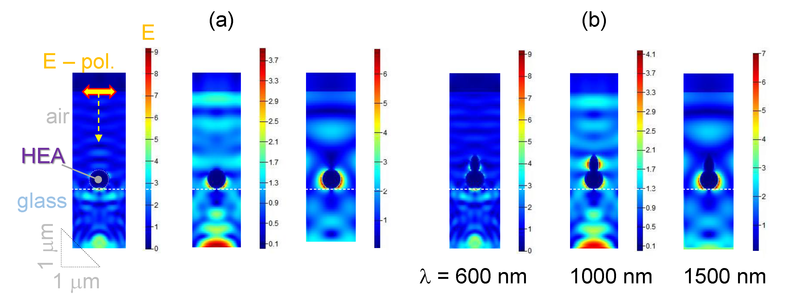 Materials 15 08063 g0a2 Materials 15 08063 g0a2