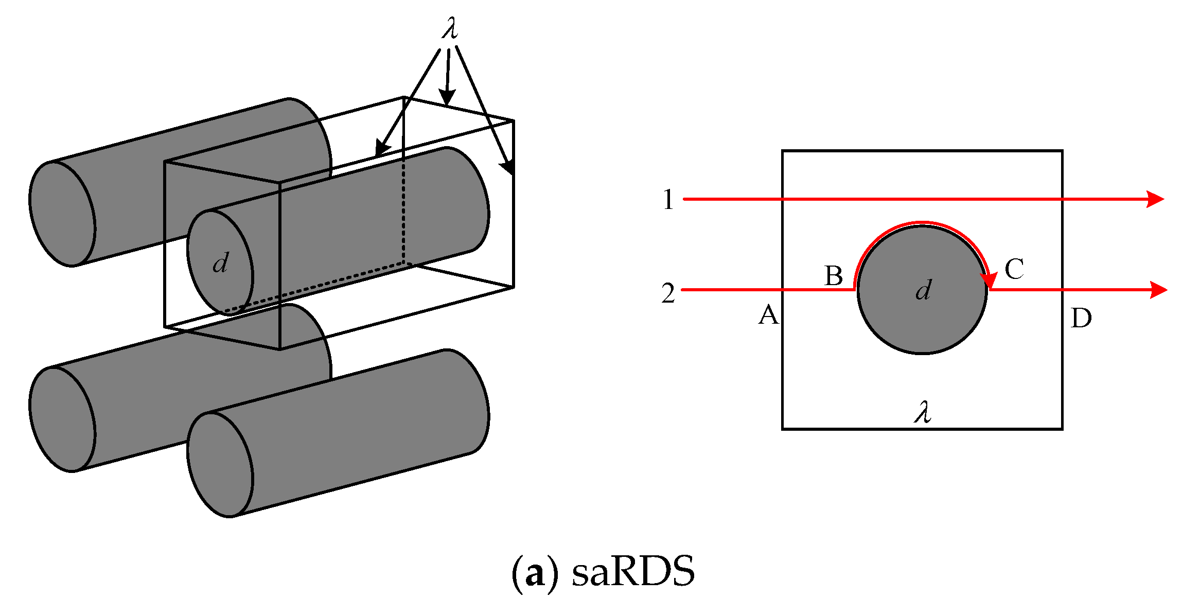 Materials 15 08064 g002a