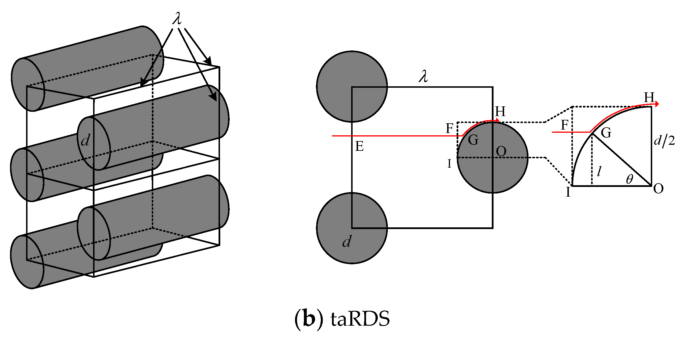 Materials 15 08064 g002b