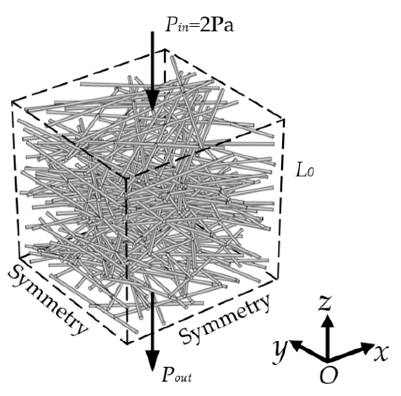 Materials 15 08064 g004